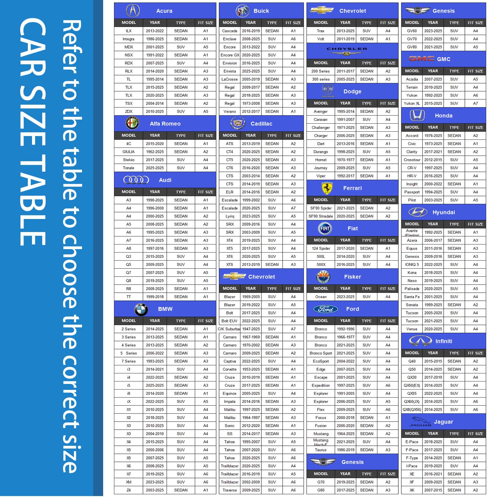 Large SUV Hail Protector Car Cover with Thick Multi-Layered EVA | Gift Windshield Sun Shade | Custom Fit Chevrolet Tahoe, Ford E