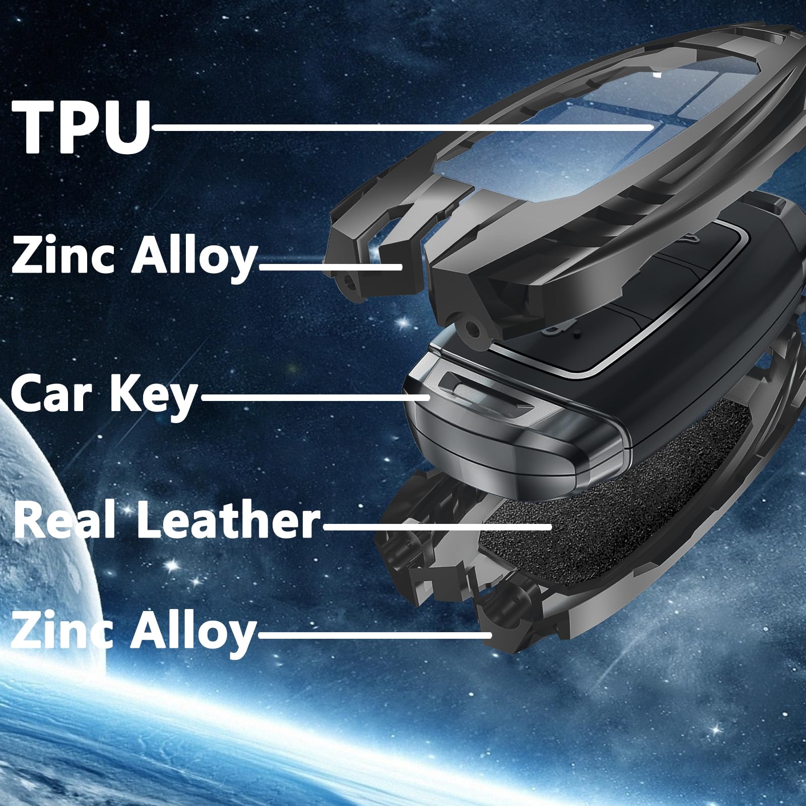 Ocezbiis For Hyundai Key Fob Cover,Keychain,Zinc Alloy Protection Car Key Case For Palisade Elantra Kona Veloster Solaris Azera