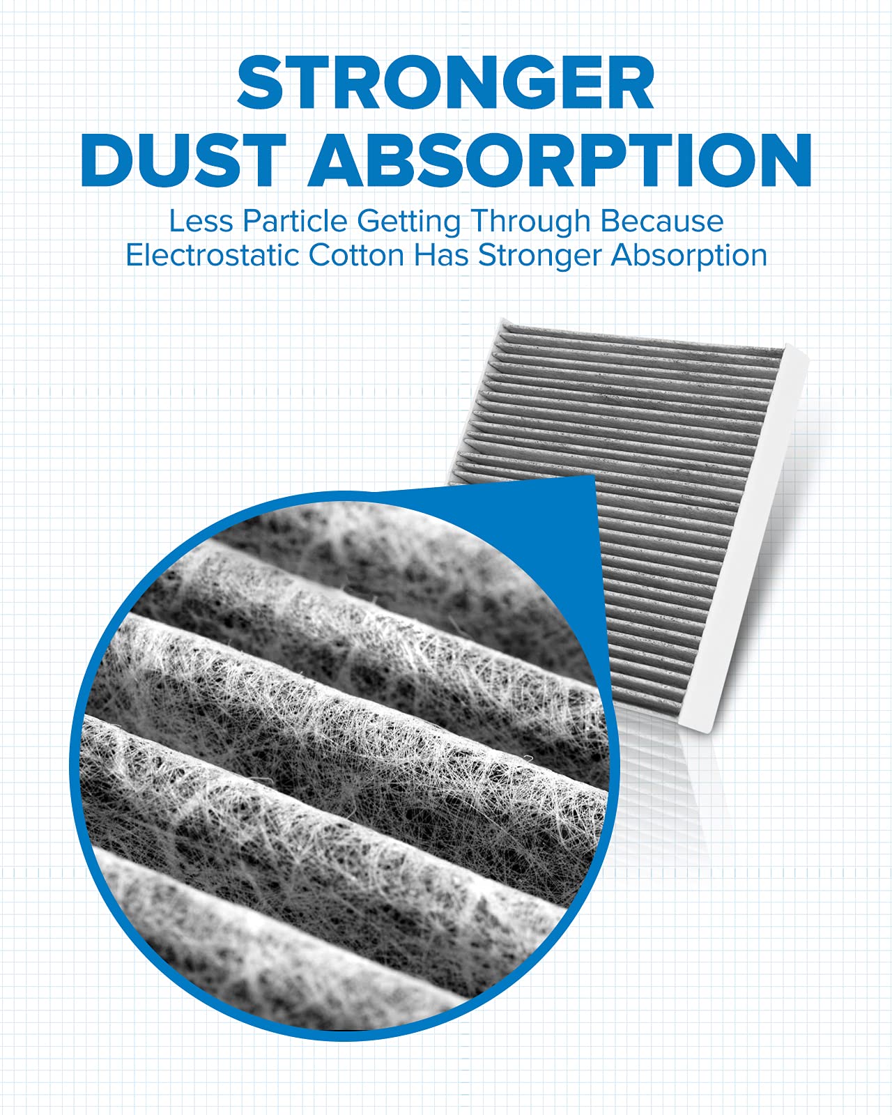 Philtop Cabin Air Filter, Replacement For Jetta 2019-2021, Tiguan 2018-2021, Atlas 2018-2021, Golf 2015-2021, Premium Acf028(Cf1