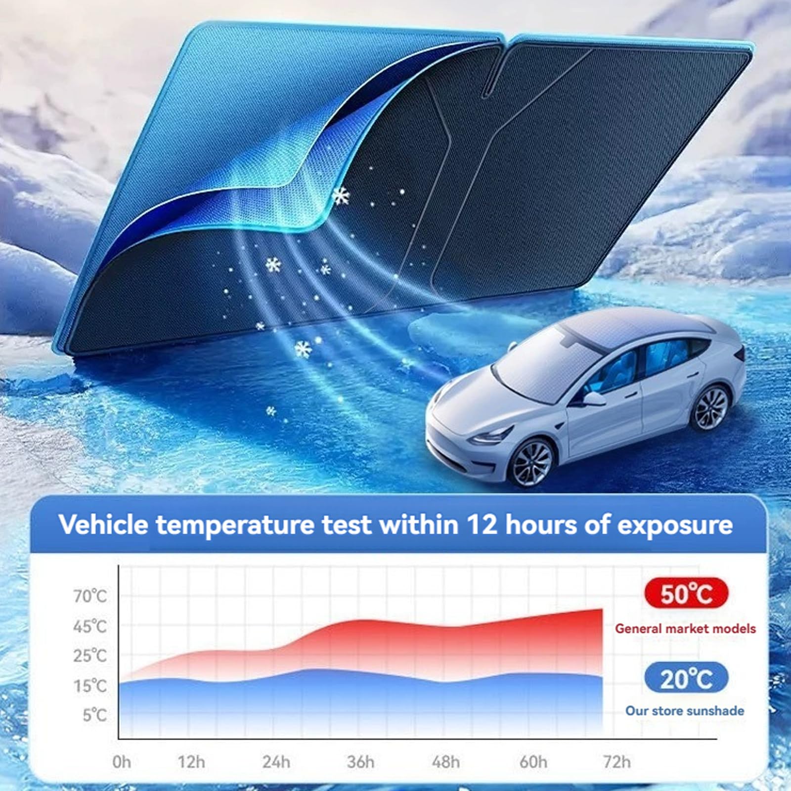 For Chevrolet/Chevy Equinox 2018-2024 2025 Windshield Sun Shade Front Window Shade Custom Fit Equinox Accessories Sun Visor Fold