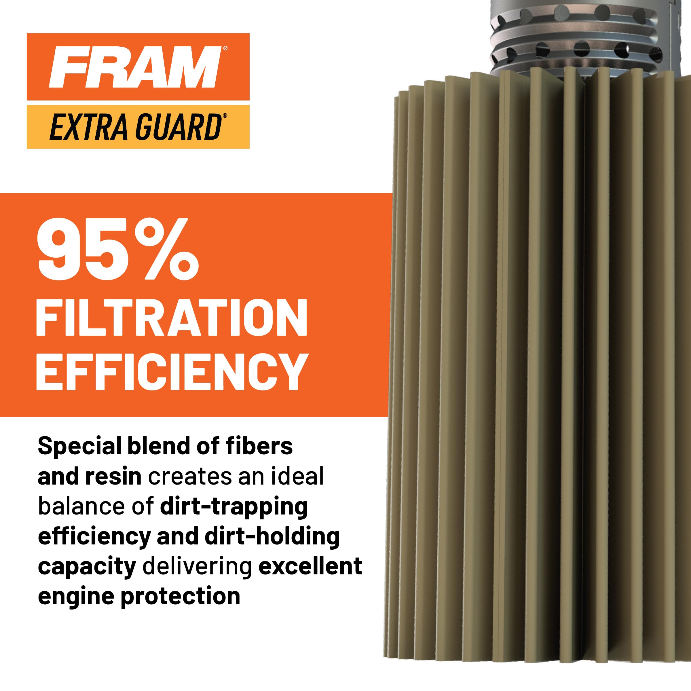 Fram Extra Guard Ph10575, 10K Mile Change Automotive Replacement Interval Spin-On Engine Oil Filter For Select Vehicle Models