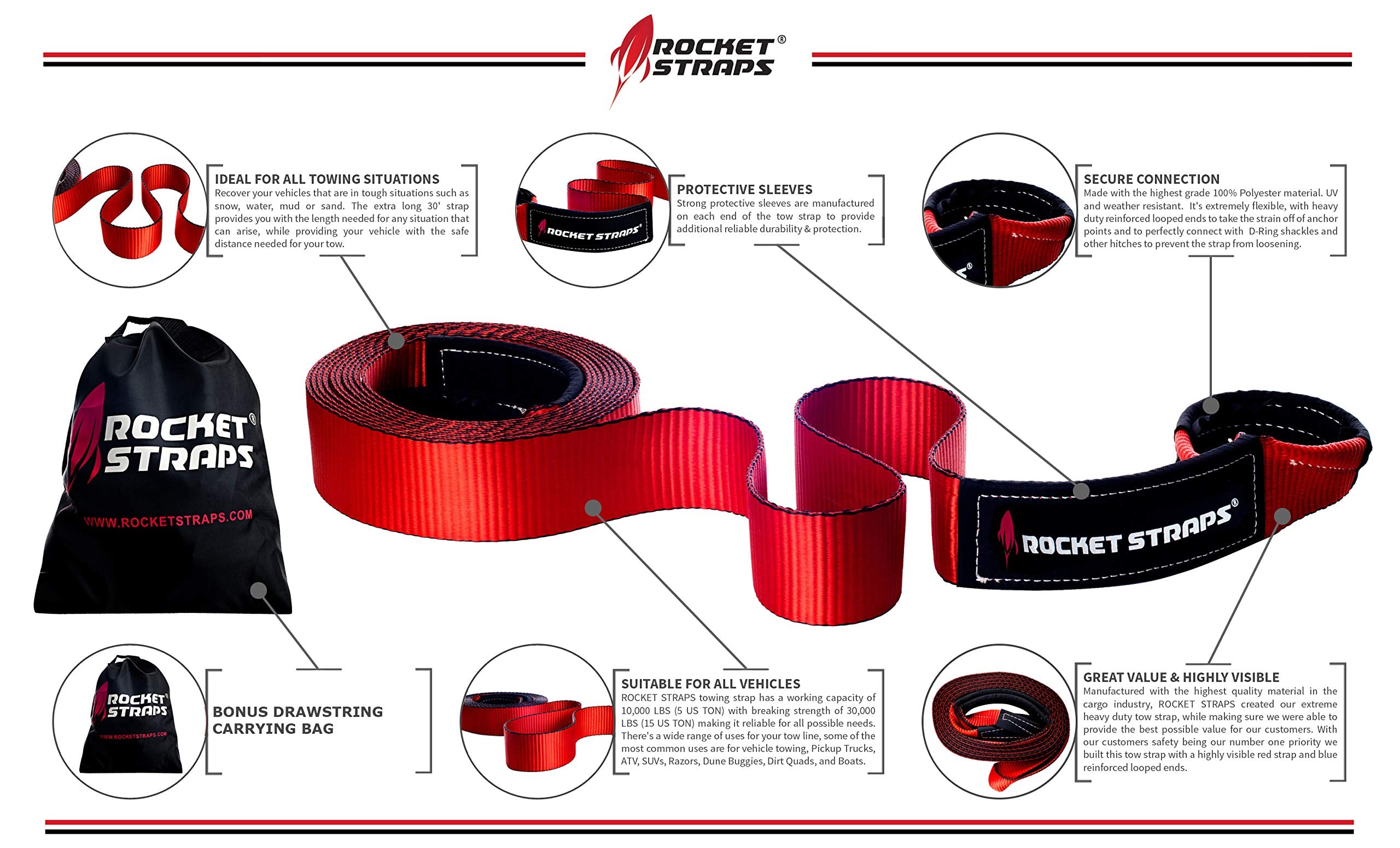 Rocket Straps Tow Strap - Premium Heavy Duty 3'' x 30' Recovery Tow Strap | 30,000 LBS Capacity Recovery Strap | Vehicle Tow Str
