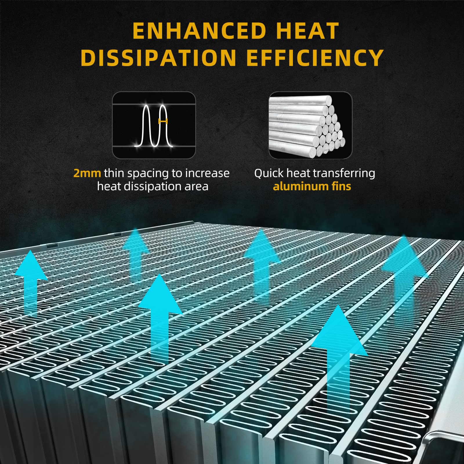 Dwvo Radiator Complete Radiator Compatible With 2008-2020 Dodge Grand Caravan Chrysler Town & Country 3.3L 3.6L 3.8L 4.0L V6 V8