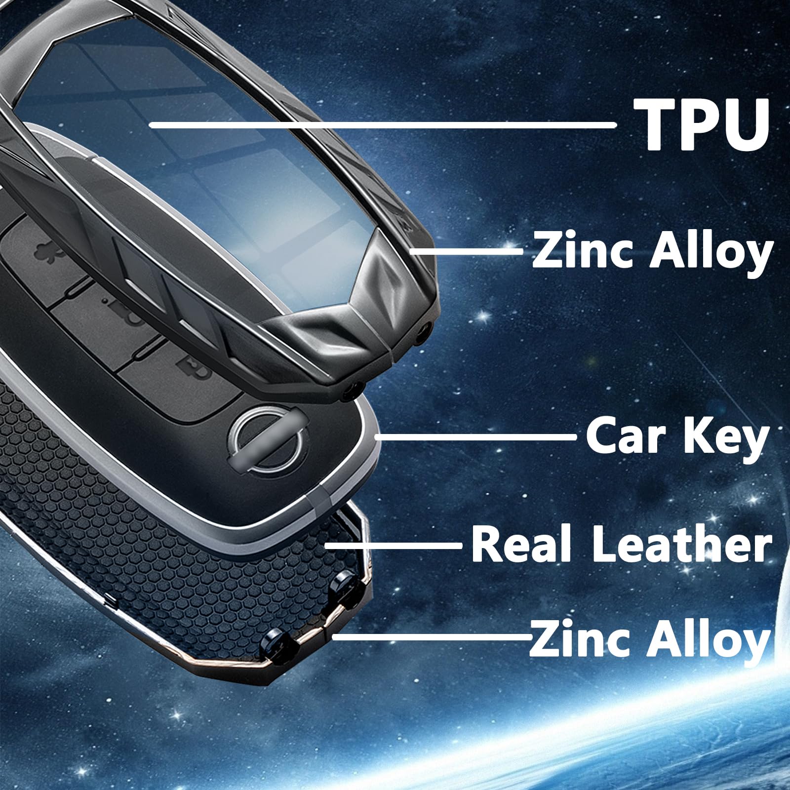 Ocezbiis For Nissan Key Fob Cover,Keychain,Zinc Alloy Protection Car Key Case For 2023 2024 Rogue Pathfinder Keyshell Accessorie