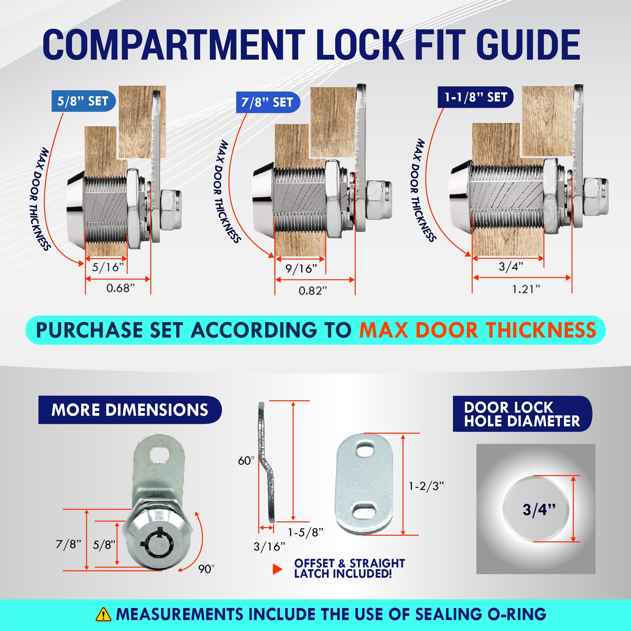 Latch.It 1-1/8    Rv Storage Locks 10-Pack | Rv Storage Door Latch, Utility Cam Lock With 20 Keys | 100% Metal Rv Compartment Lo