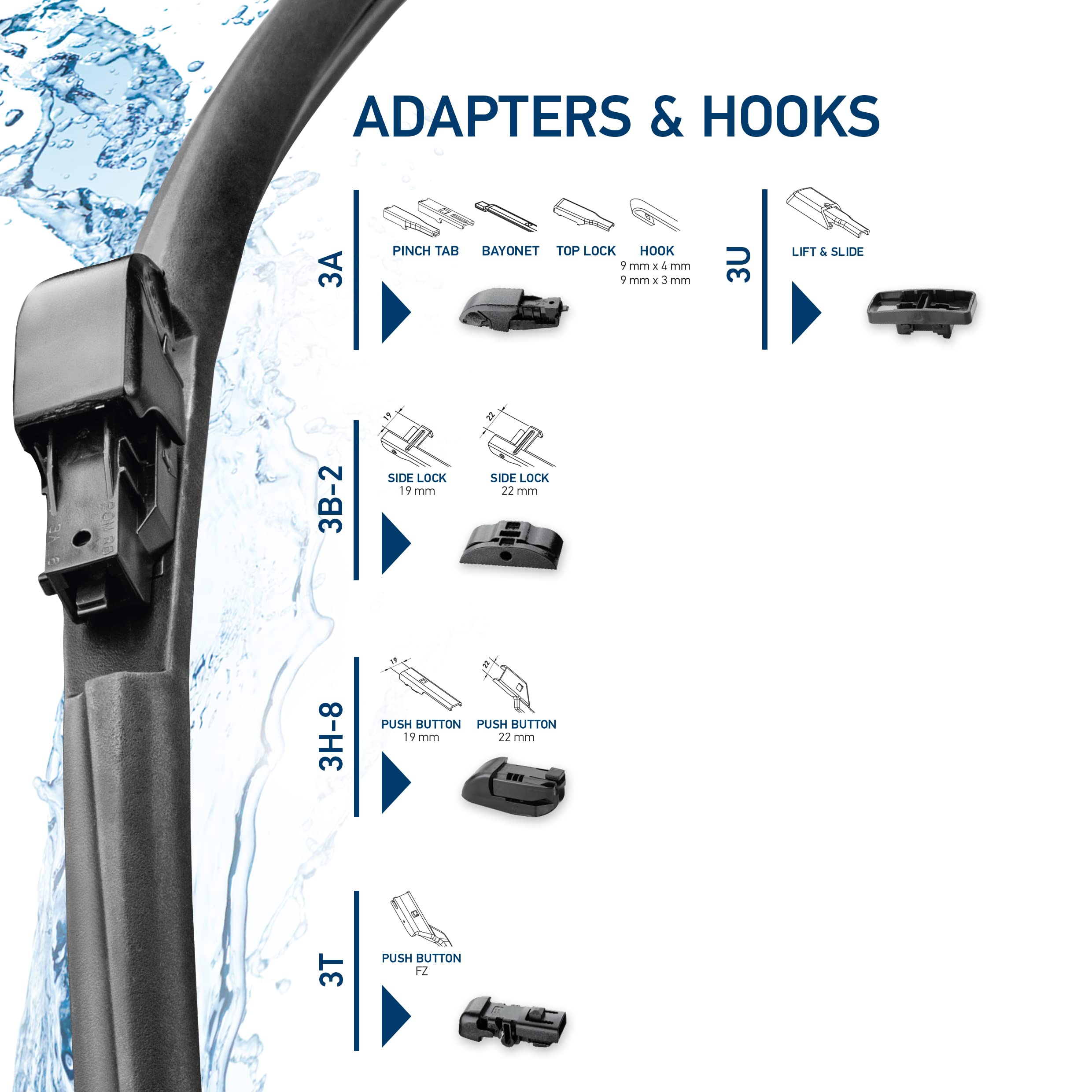 Hella Oe Quality 28 Inch All Seasons Nano-Coated Rubber Cleantech Wiper Blade (Single Blade) Fits Select Bmw Chevrolet Chrysler