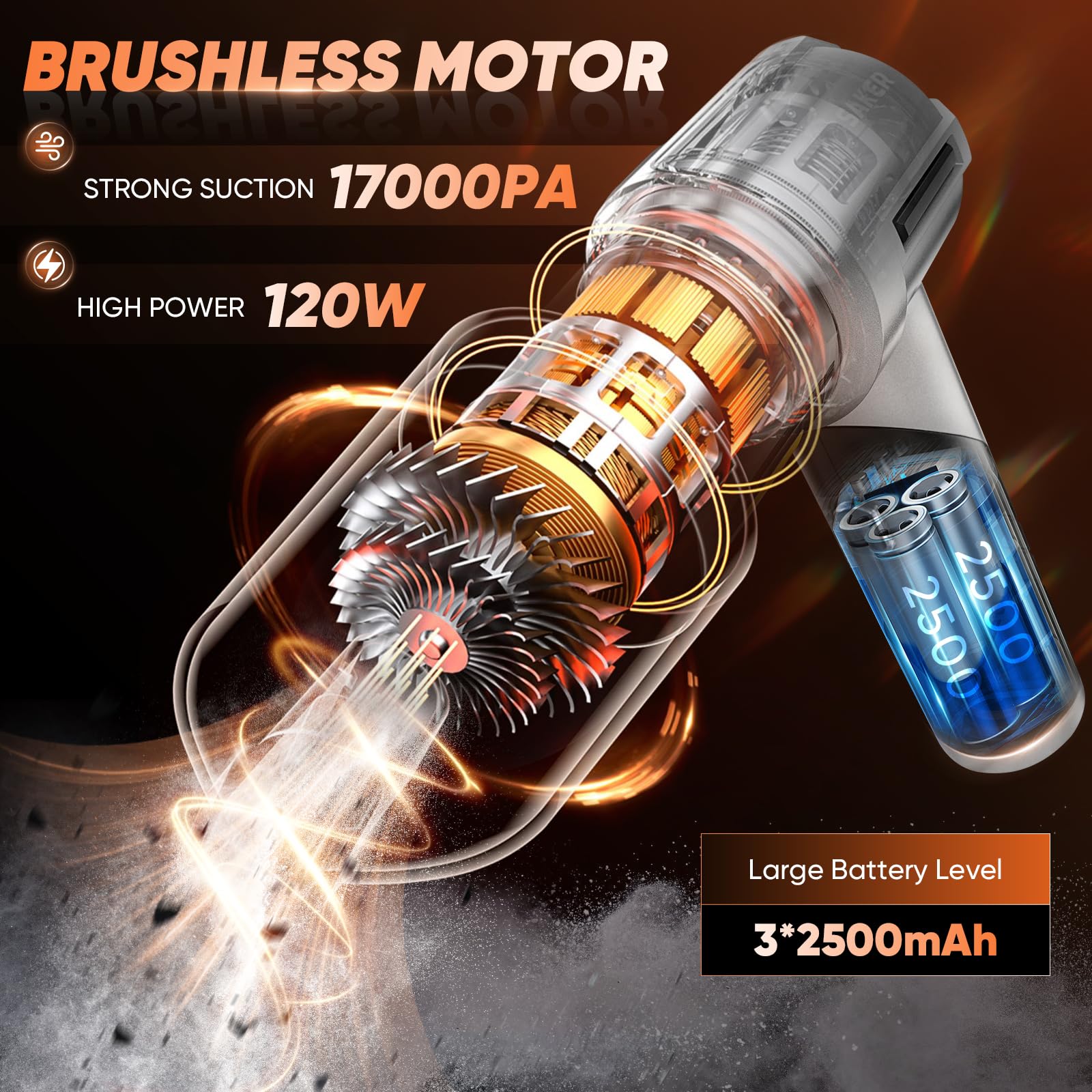 Saker Foldable Vacuum Cleaner Portable Cordless17000Pa-Vacuum Cleaner And Dust Blower 3 In 1 Mini Handheld Rechargeable Vacuum W