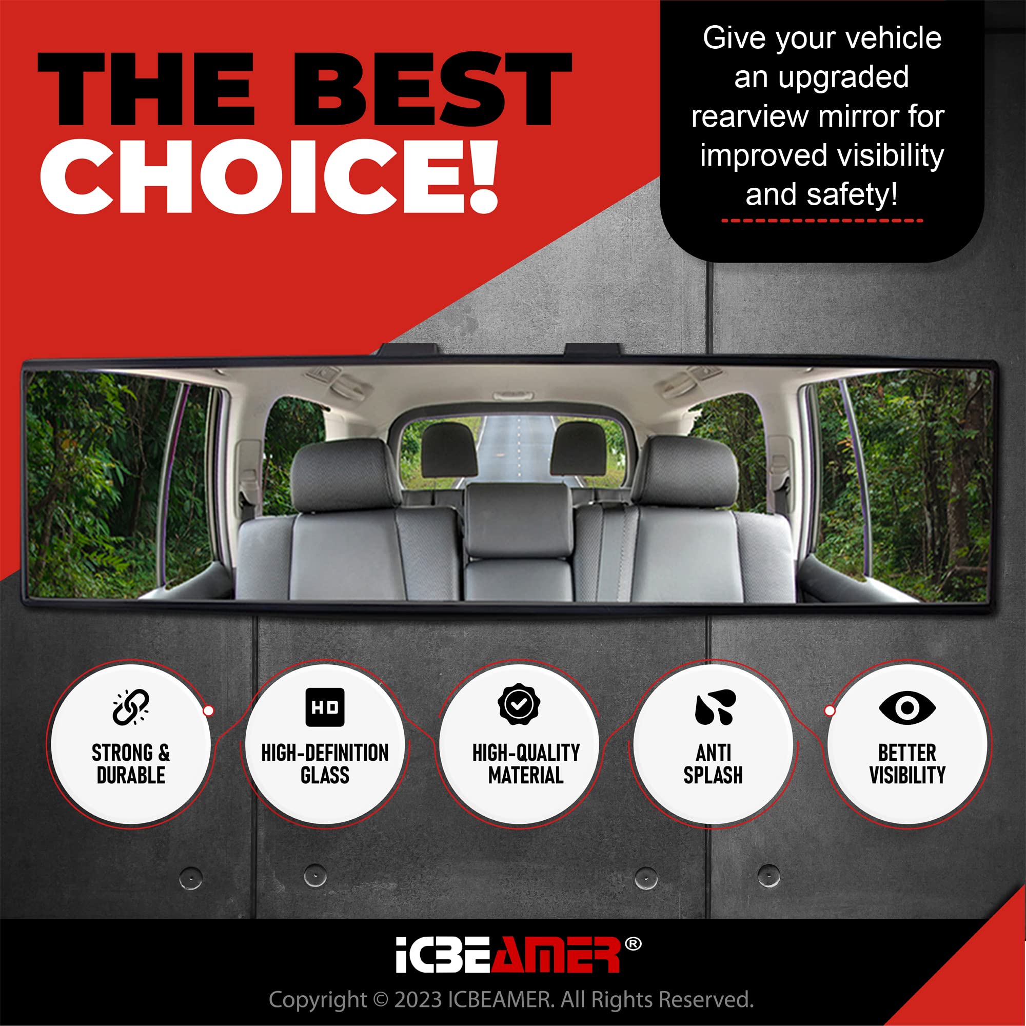 Icbeamer 11.8'' Car Rear View Mirror, Clear Flat Surface, 300Mm Panoramic Wide Angle, Blindspot Mirror Accessories For Car, Rubb