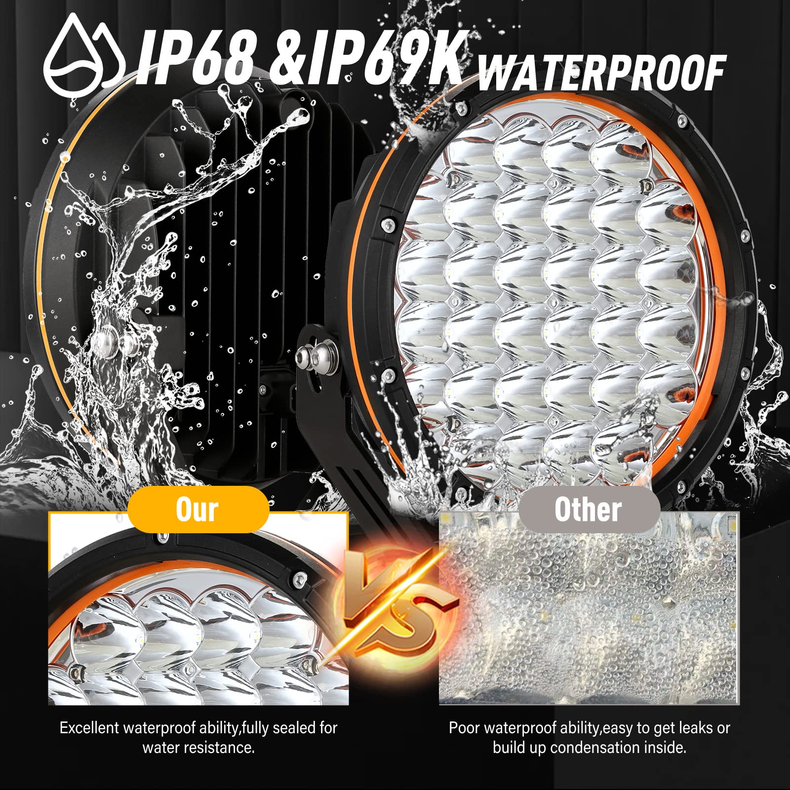 Biglion.X 9 Inch Round Led Offroad Lights Offroad Driving Lights Super Bright Led Driving Lights Spot Lights Waterproof Ip68 12V 24V For Pickup Trucks Suv Utv 4Wd