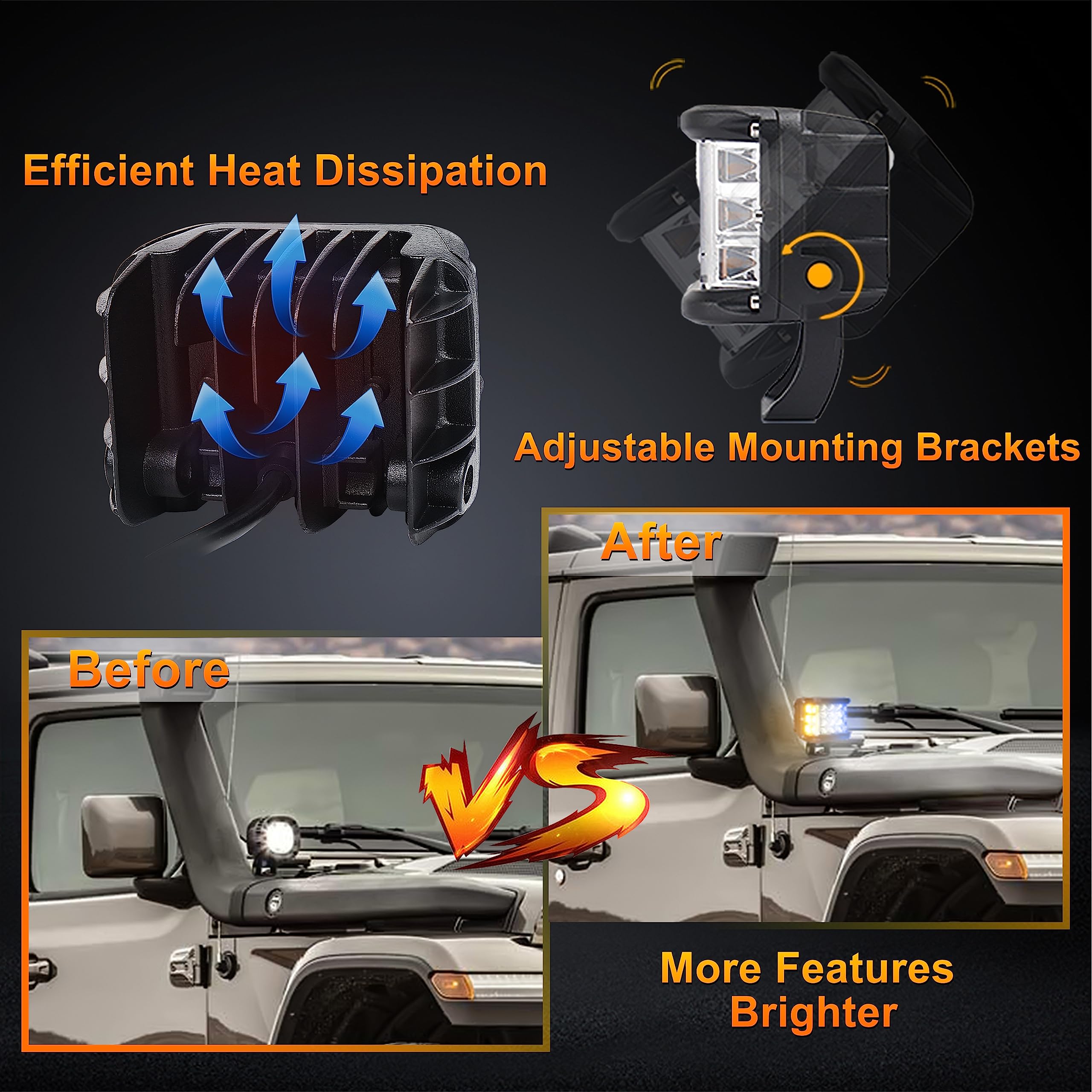 Hoyuza 4 Inch Led Pod Lights, Side Shooter Led Lights With Yellow& Blue Dual Color Strobe Led Cubes For Farm Tractor Plow Truck Atv Utv 4X4