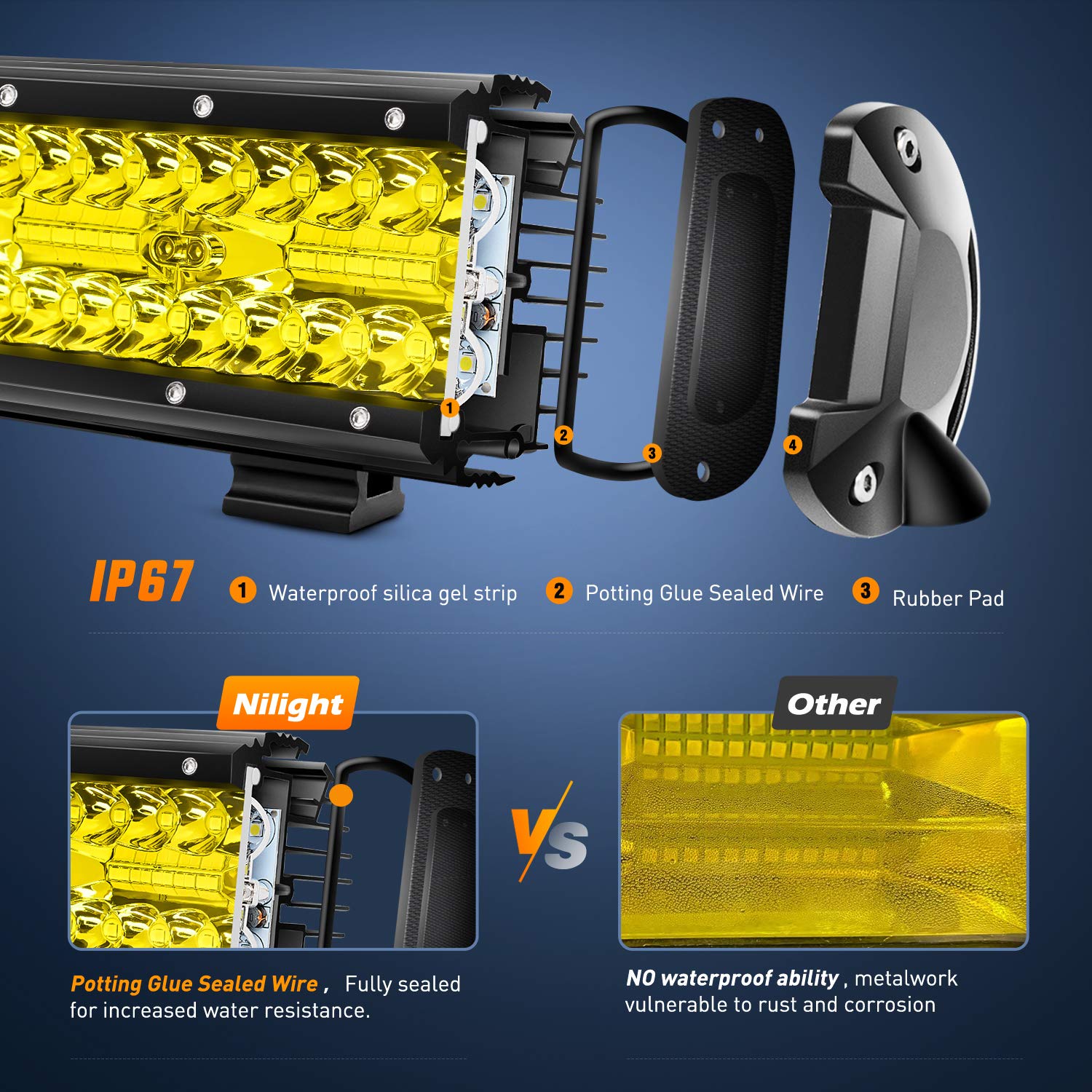 Nilight - 18033C-A 12 Inch 240W Amber Lights Triple Row Spot & Flood Combo 30000Lm Bar Driving Boat Led Off Road Lights For Truc