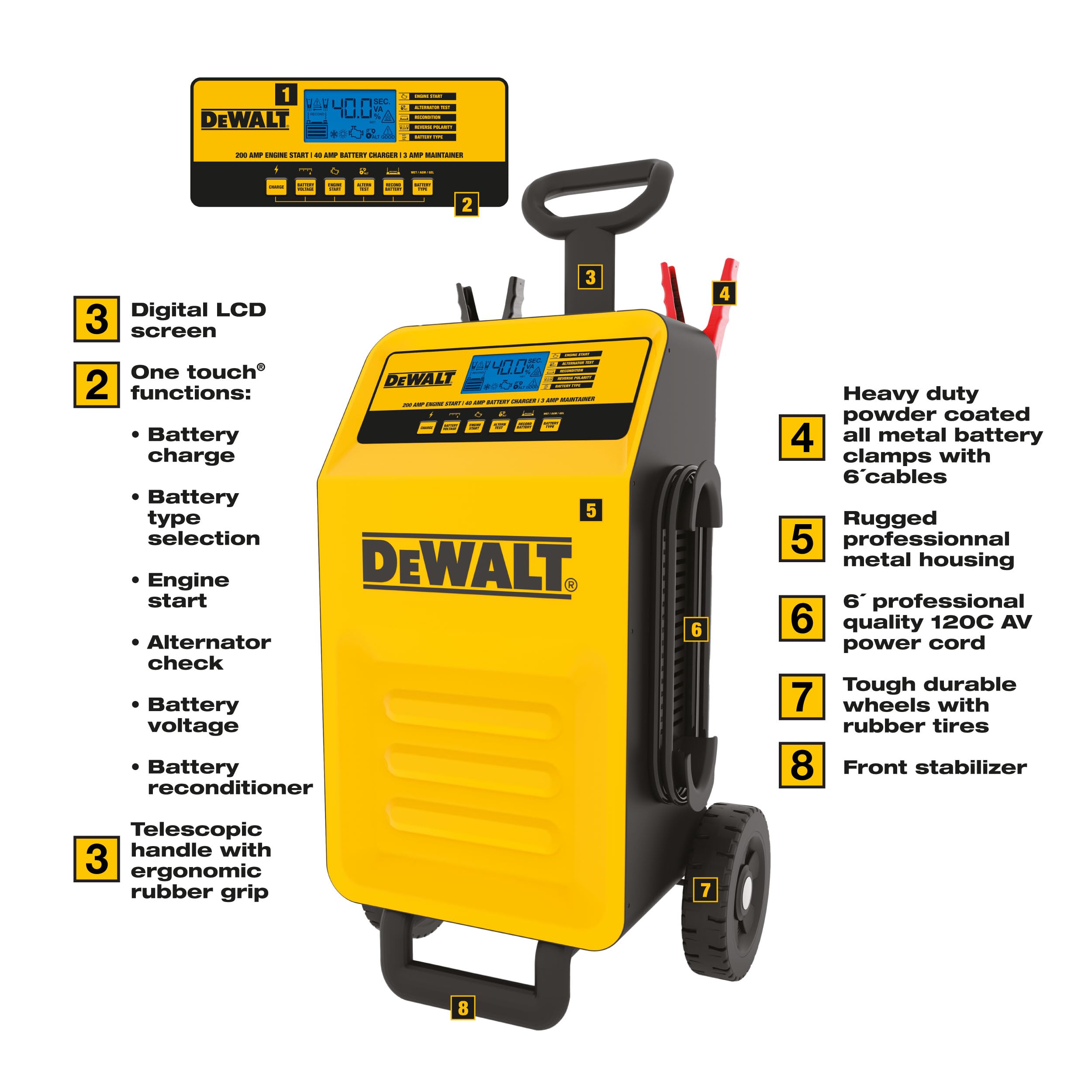 Dewalt Dxaec200 Dxae200 Professional 40-Amp Rolling Battery Charger And 3-Amp Maintainer With 200-Amp Engine Start