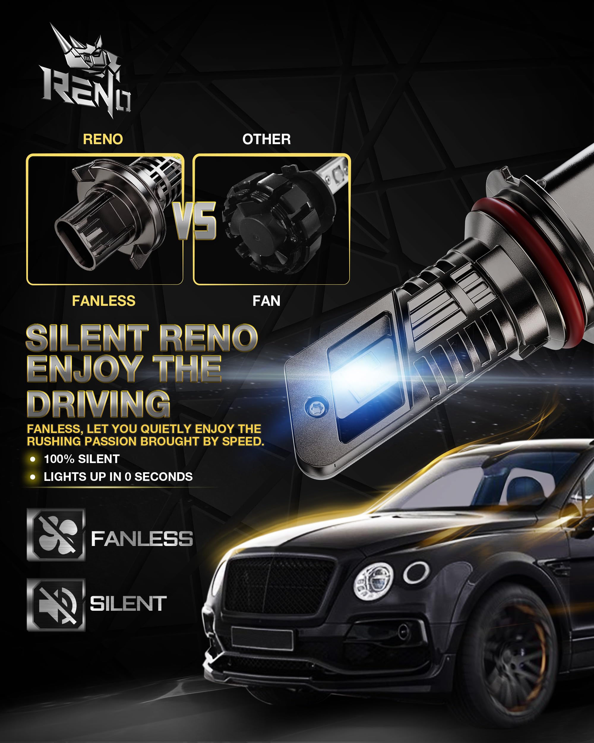 Reno 9007 Bulb,9007 Fog Light Bulbs 6000K White Lights Cool Fan Fanless In Line Car Fog Bulb Plug-N-Play, Pack Of 2