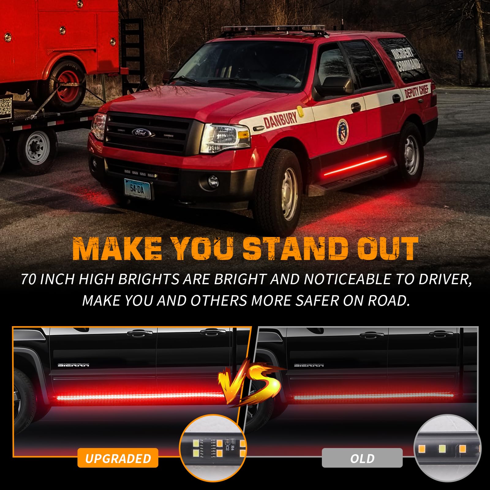 Xridonsen 2Pcs 70 Inch Truck Red Emergency Lights Strip 864 Led Running Board Strobe Lights Police Firefighter Flashing Warning