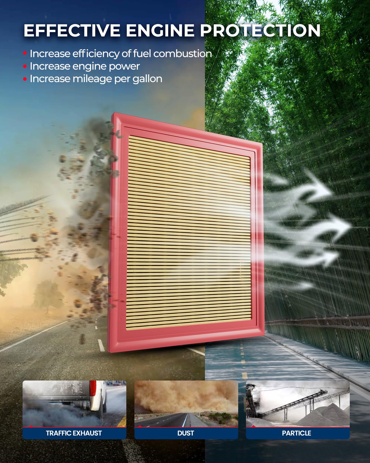 Kax Engine Air Filter, Ca8768 Replacement For Mercedes-Benz C-Class C230 C240 C320, E-Class E320 E550, Cl500 Cl550, G550 Gl550,