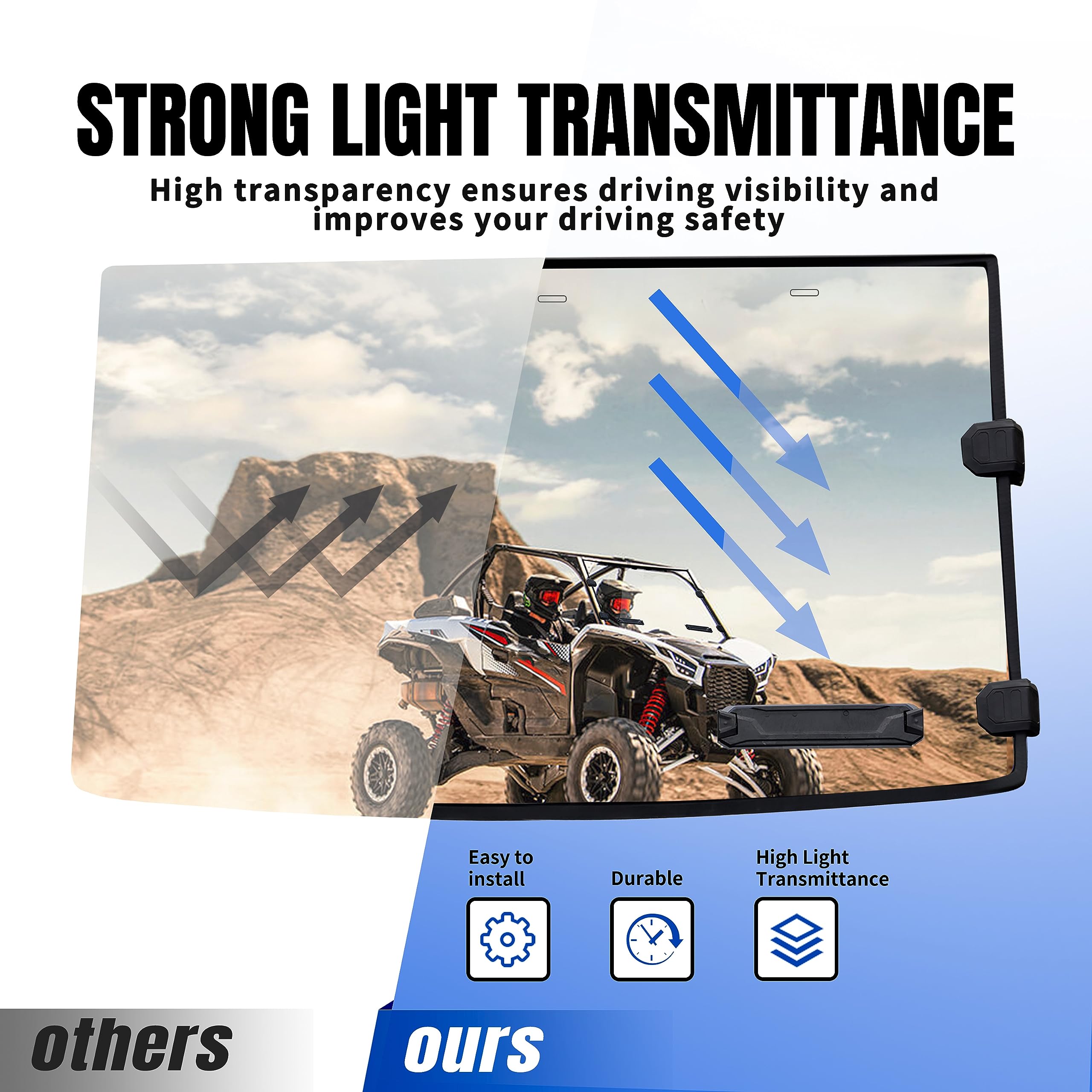 KATIMOTO Vented Front Full Windshield for Teryx KRX 1000 20-25, Heavy-Duty Scratch Resistant Hard Coated Poly Front Full Windshi