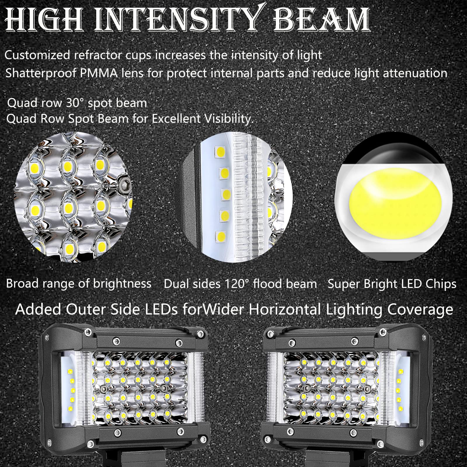 Muto-Beam Side Shooter Led Pod Lights, 2Pcs 4 Inch Quad Row Light Pods Led Fog Lights Off Road Driving Lamps Waterproof Spot Flo
