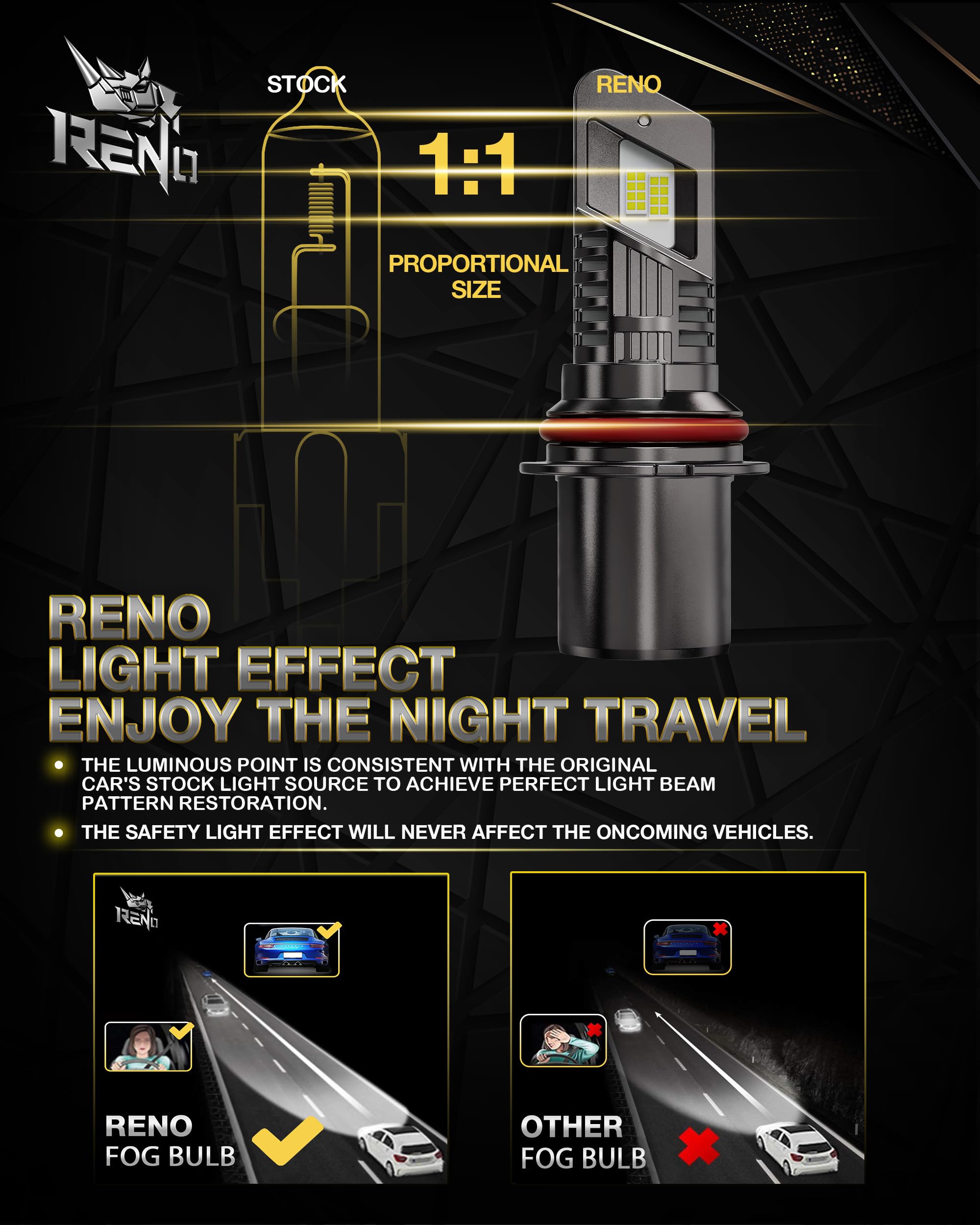 Reno 9007 Bulb,9007 Fog Light Bulbs 6000K White Lights Cool Fan Fanless In Line Car Fog Bulb Plug-N-Play, Pack Of 2