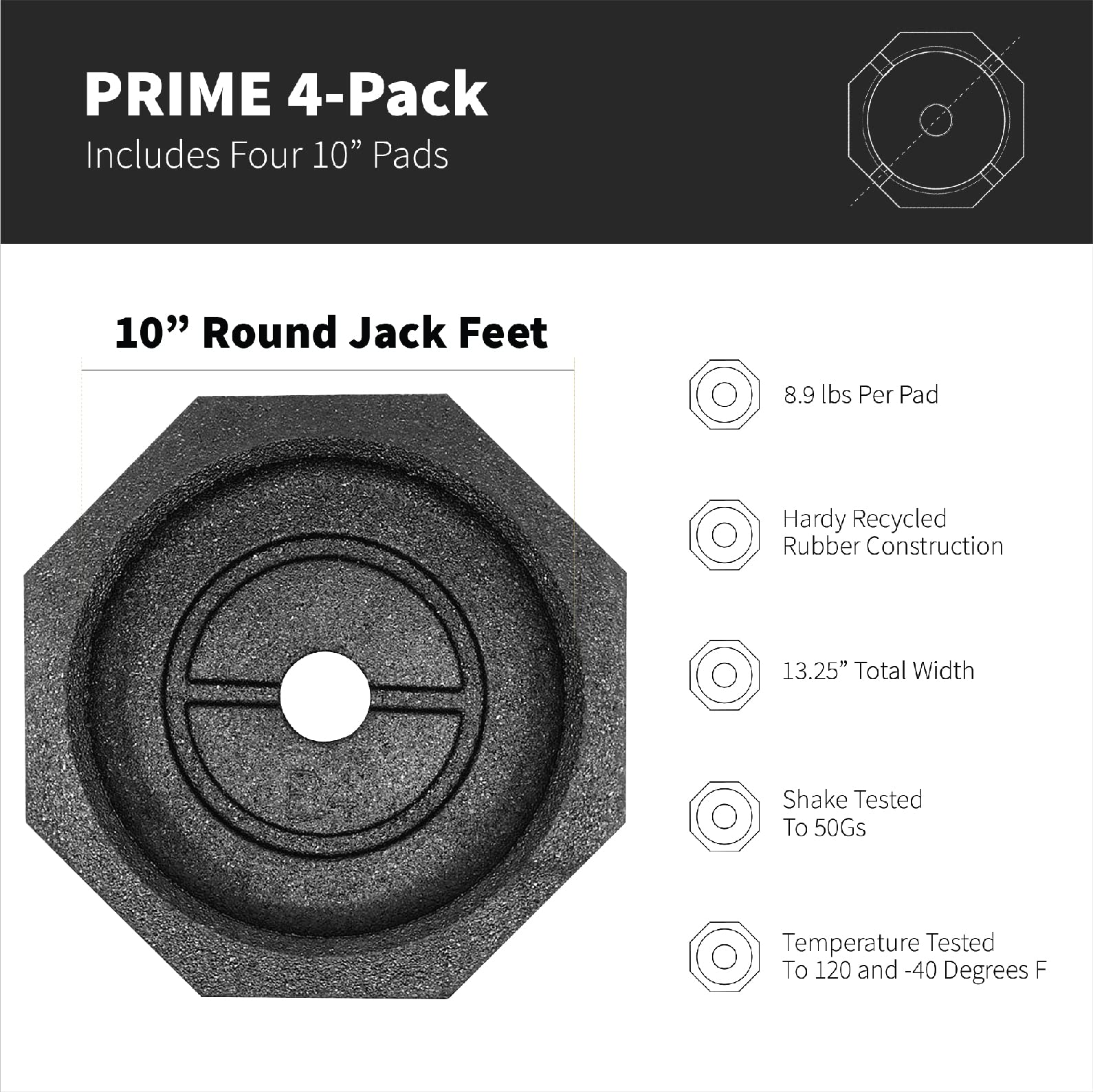 Snappad Prime (4-Pack) | Four-Point Rv Leveling Blocks Featuring 10'' Round Jack Feet | Adds 316% Additional Surface Area, 8.9 L