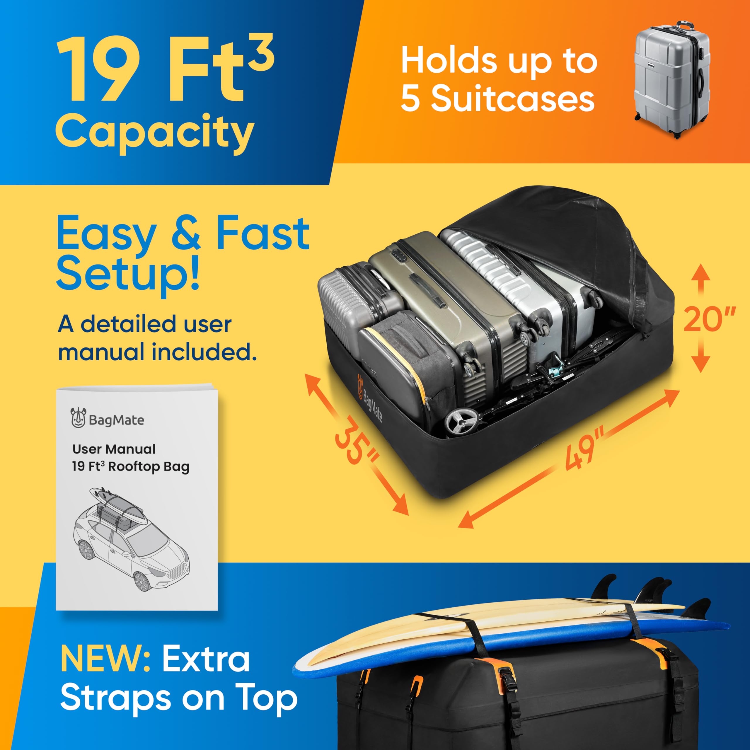 Bagmate Car Roof Bag - Car Rooftop Cargo Carrier Bag – 19 Cubic Ft Waterproof Roof Rack Cargo Carrier, Includes Anti-Slip Mat, 4 Door Hooks, Reinforced Zipper/Buckle, With Or Without Rack