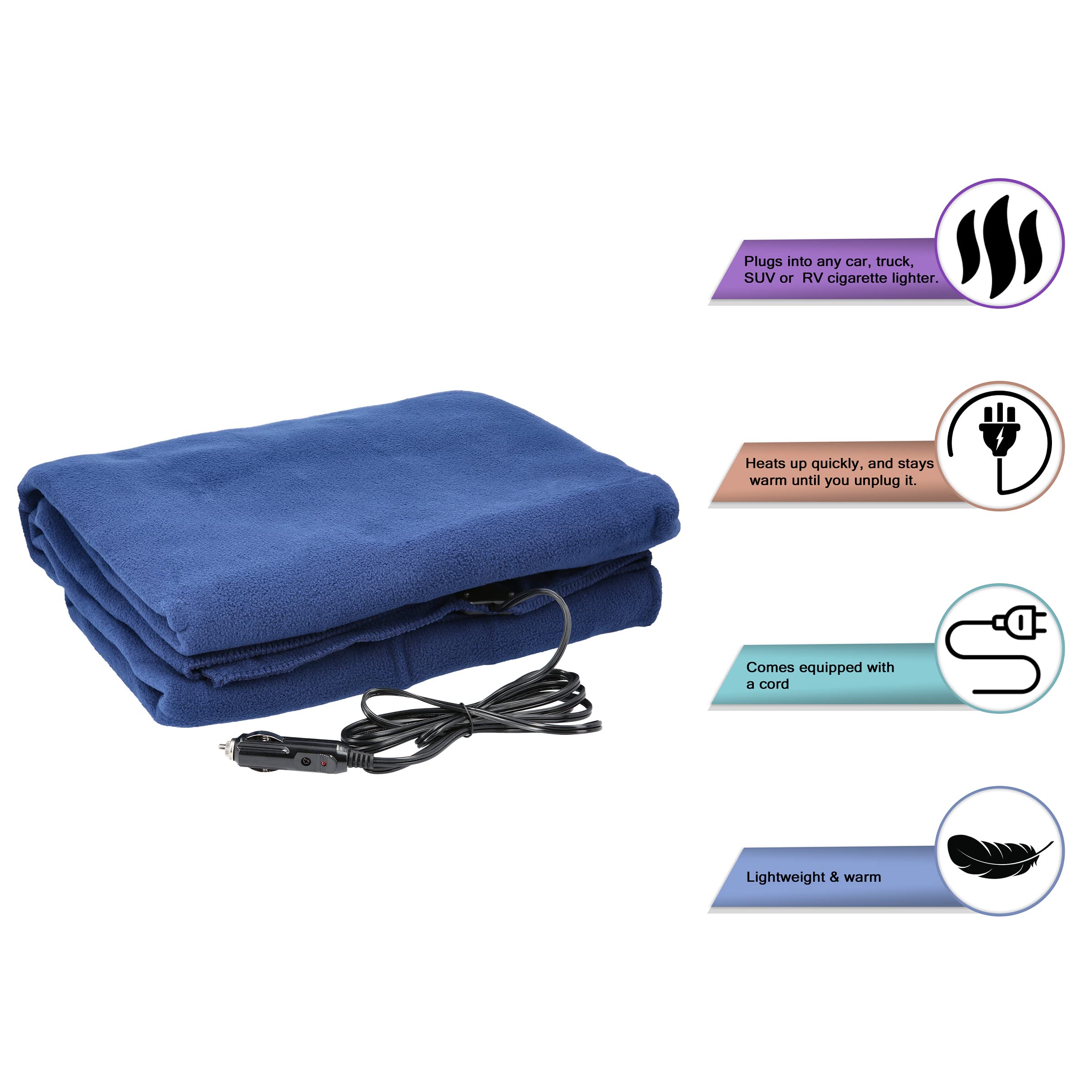 Heated Car Blanket - 12-Volt Electric Blanket For Car, Truck, Suv, Or Rv - Portable Heated Throw For Car Or Camping Essentials B