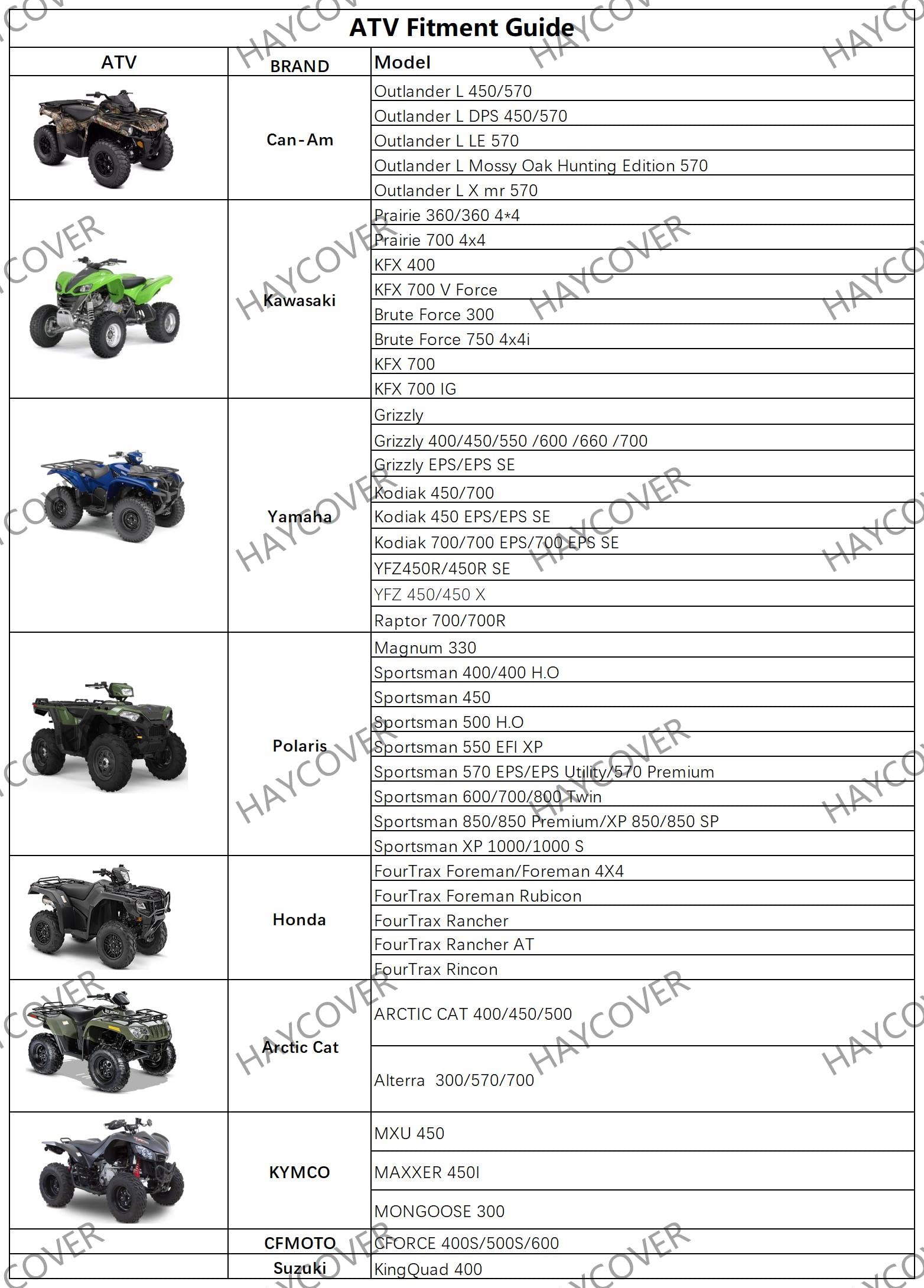 Atv Cover, Waterproof For Polaris Sportsman Yamaha Grizzly Honda Fourtrax Kawasaki Kfx Wheel Car With Air Vents Reflective Strips And Buckle Straps Length Up To 83 Inches