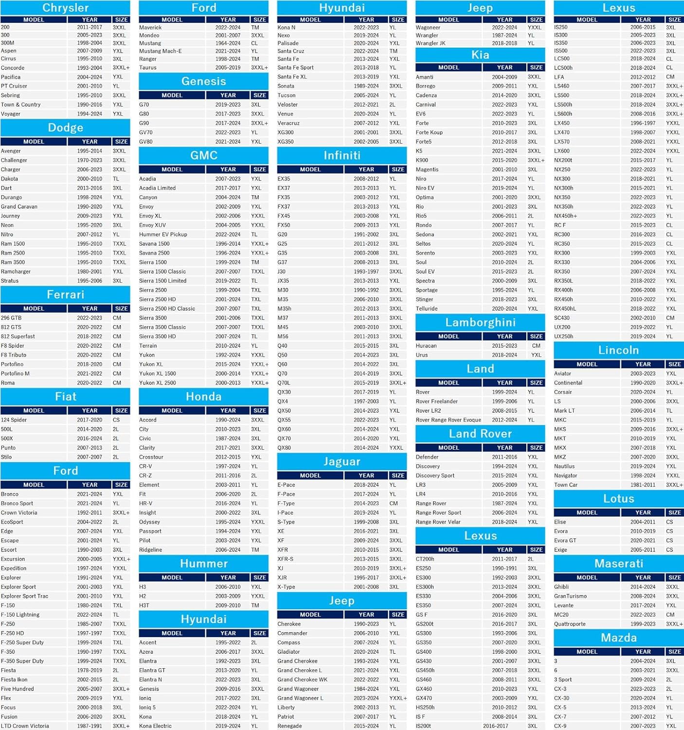 Tecoom Thick Shell Car Cover Waterproof All Weather For Automobiles, Full Exterior Covers With Invisible Zippered Mirror Pockets