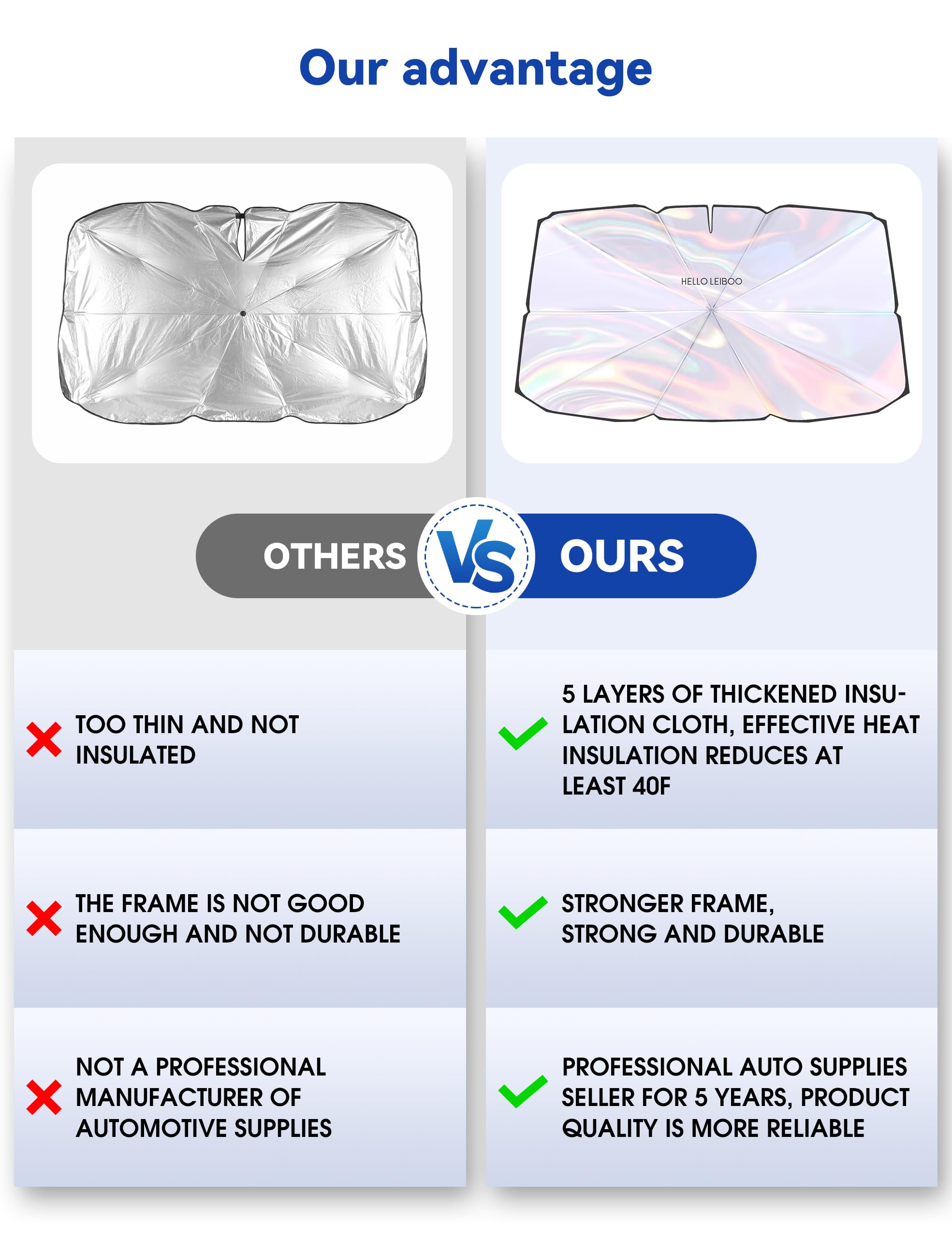 Helloleiboo ??????5 ?????????????? Car Windshield Sun Shade Umbrella,Colorful 360Rotating Foldable Windshield Sun Shade Front Wi