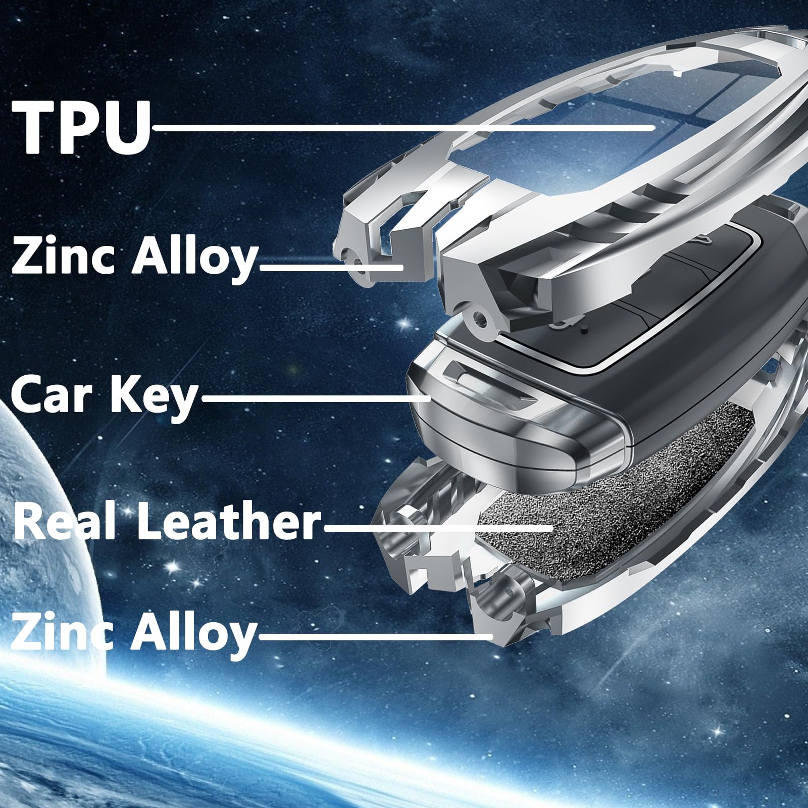 Ocezbiis For Hyundai Key Fob Cover,Keychain,Zinc Alloy Protection Car Key Shell Case Compatible With Hyundai Smart Remote Keyles