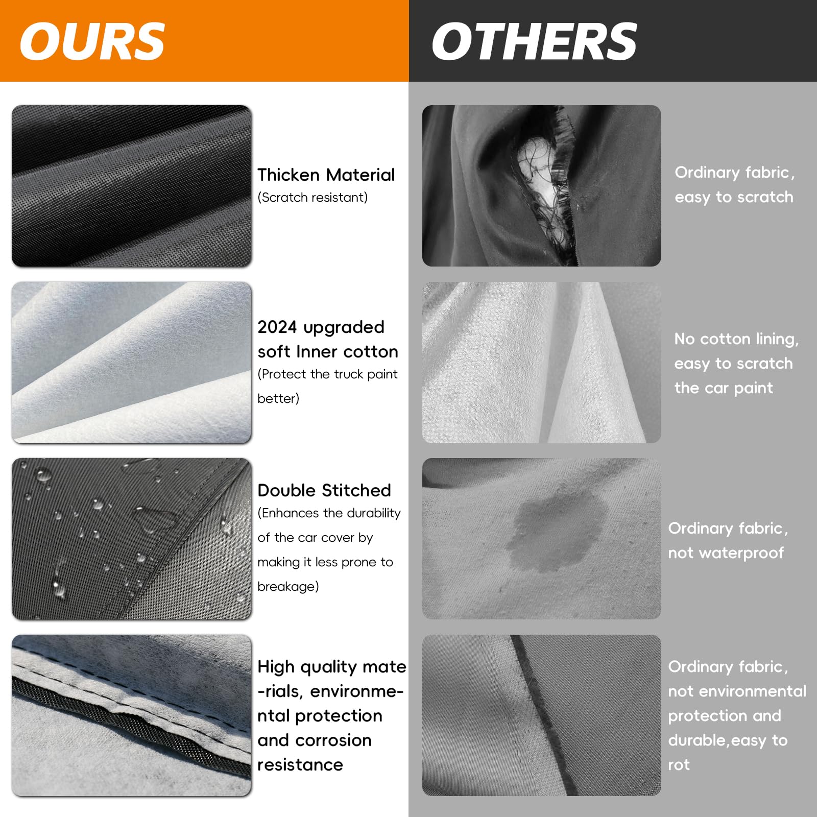 GUNHYI SUV Car Cover Waterproof All Weather for Automobiles, 7 Layers Heavy Duty Full Exterior Cover Universal Fit Subaru CrossT