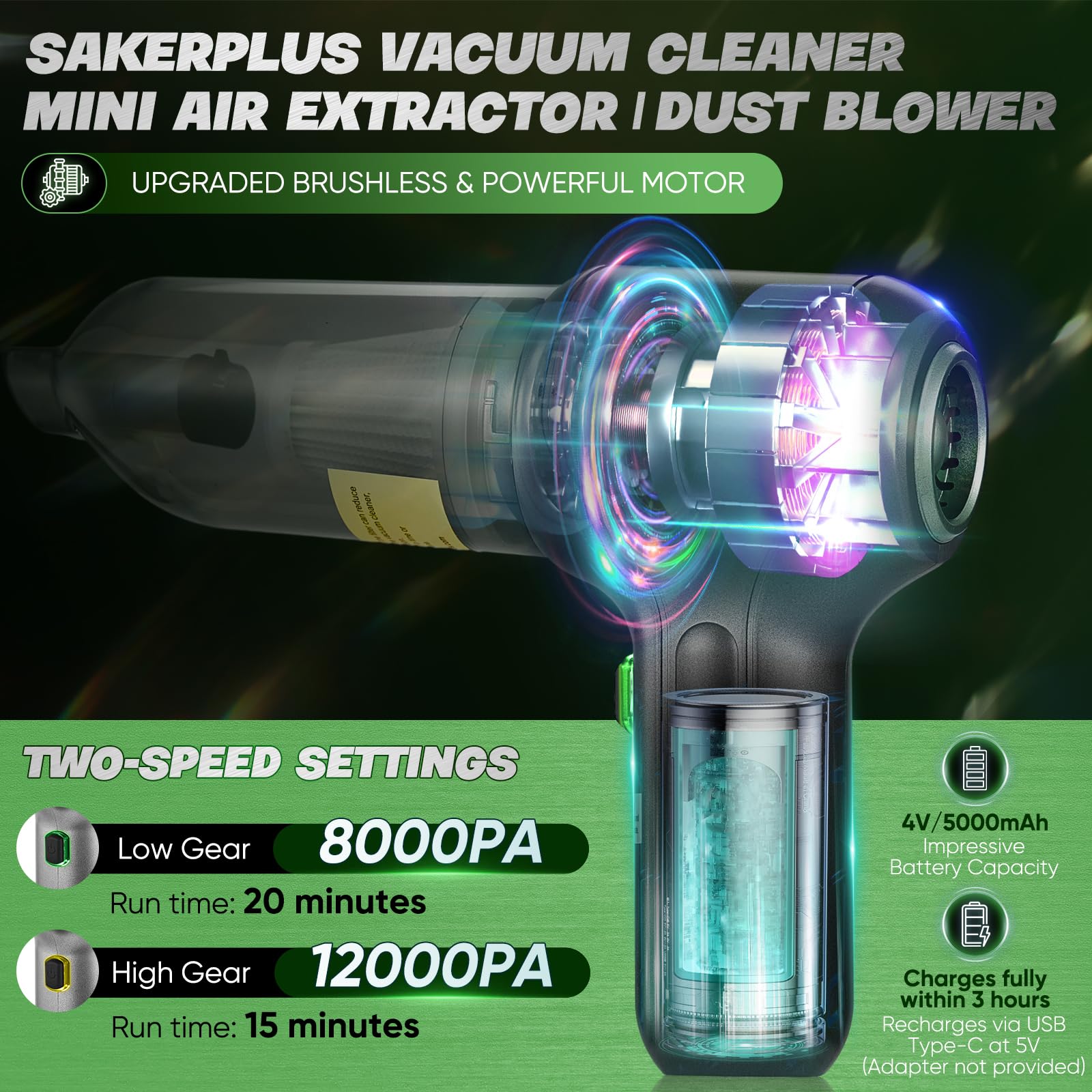 SakerPlus Car Vacuum Cleaner-Wireless Handheld Car Vacuums with Best Suction,Brushless Motor 12000PA High Power,3 in 1 Mini Port