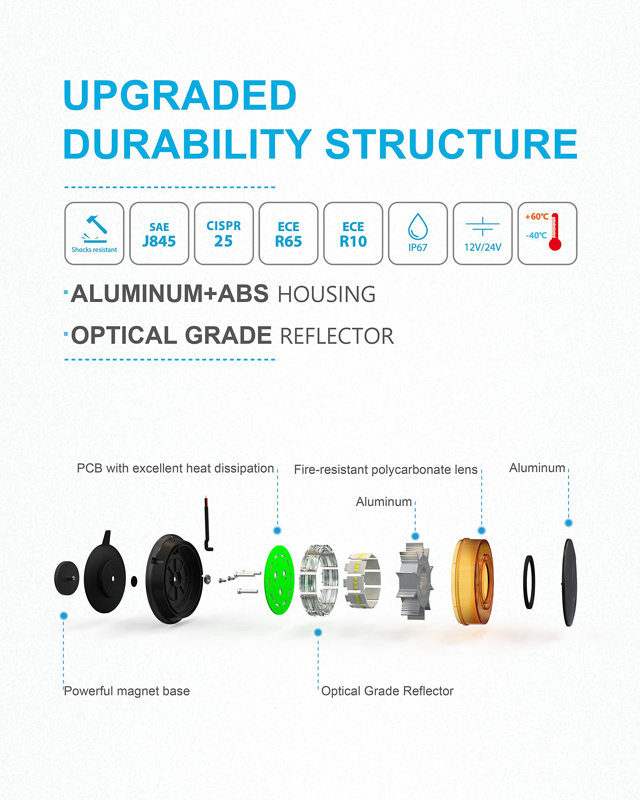 Agrieyes Amber Beacon Light 4.2Inch, Flashing Safety Warning Lights Permanent/Magnet Mount (Amber, Magnet)