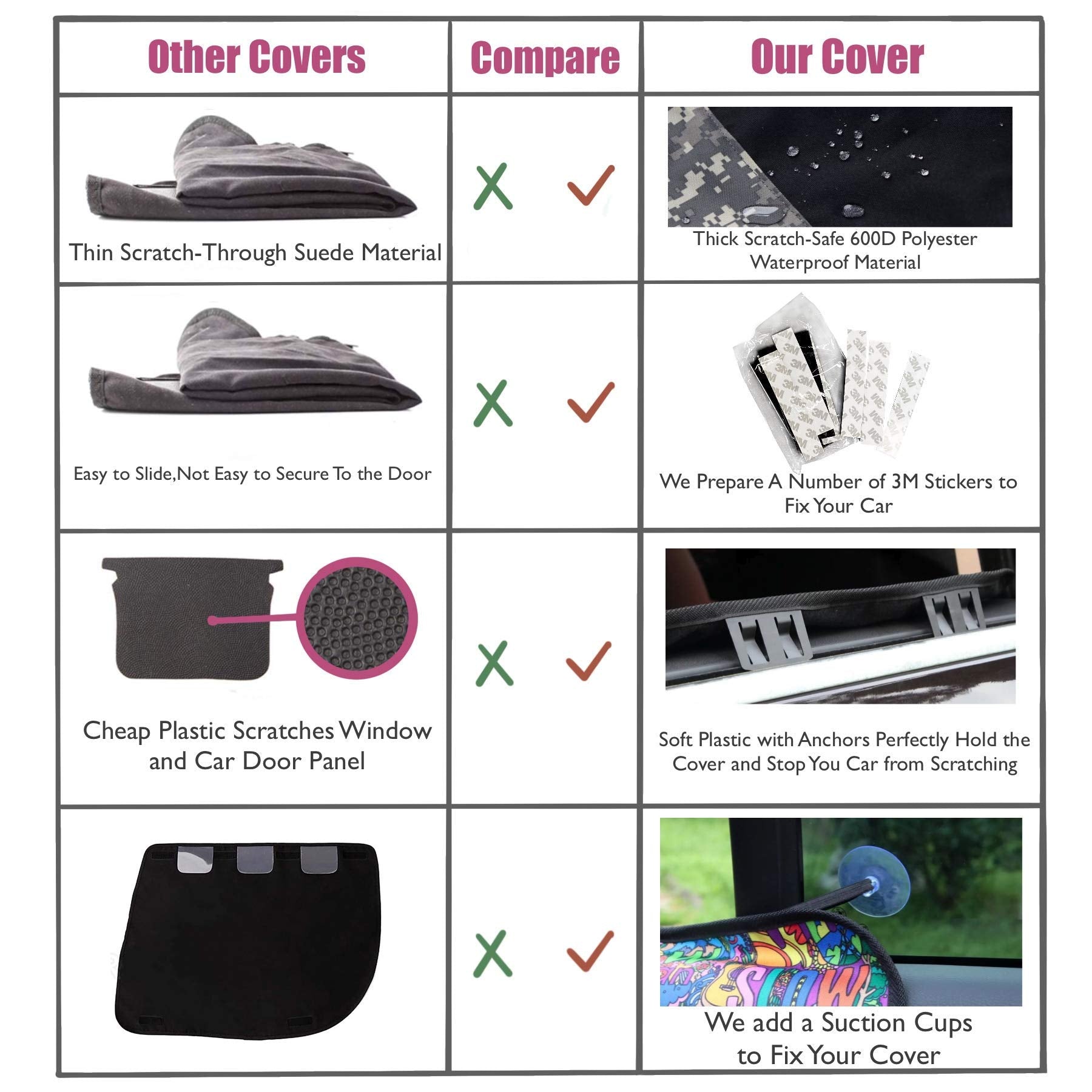 Winbate 2Pcs Dog Car Door Protector, 29.5 X 20.47 Waterproof Scratchproof Nonslip Durable Machine Washable Cardoor Protectors Fr