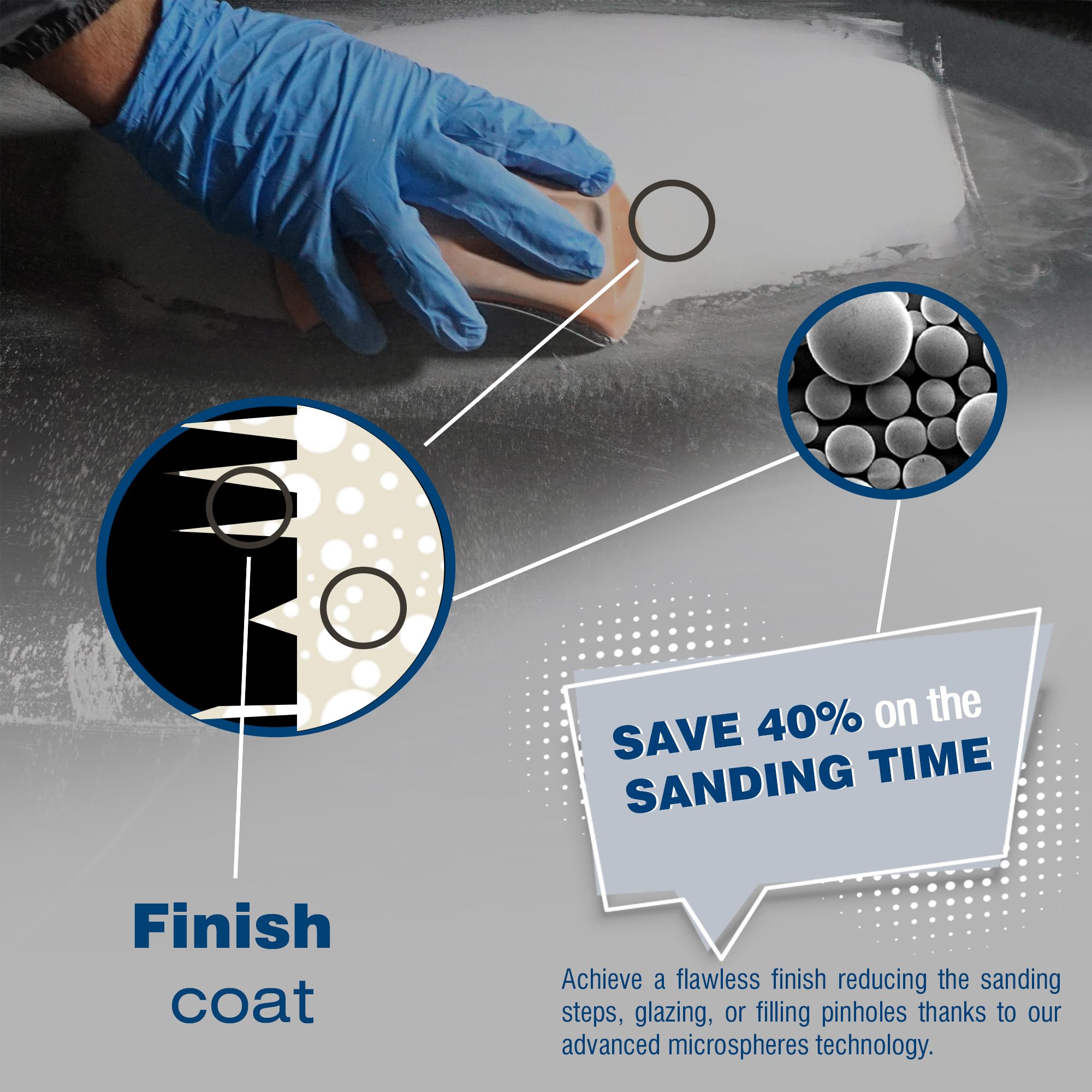 Roberlo Maxilight Superior Lightweight Auto Body Filler - Easy Application, Super Smooth Self-Leveling Formula, Creamy Texture, Ideal For Large Area Repairs, Dents, Dings, Holes, Scratches & Rust