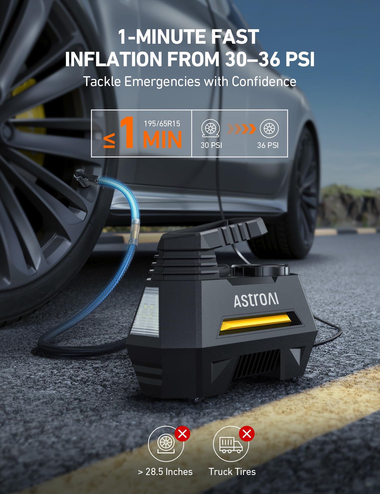 AstroAI Tire Inflator Portable Air Compressor Tire Air Pump for Car Tires - Car Accessories, 12V DC Auto Pump with Digital Press