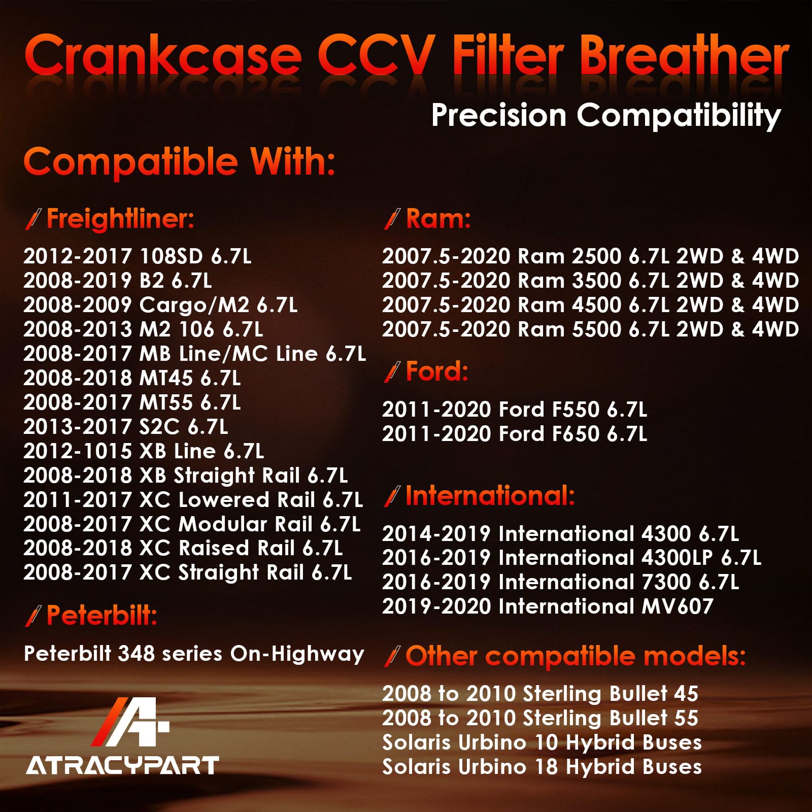 Crankcase CCV Filter Breather Vent Element Replacement for Ram 2500 3500 4500 5500 6.7L & More Replacement# CV52001, 68002433AA,