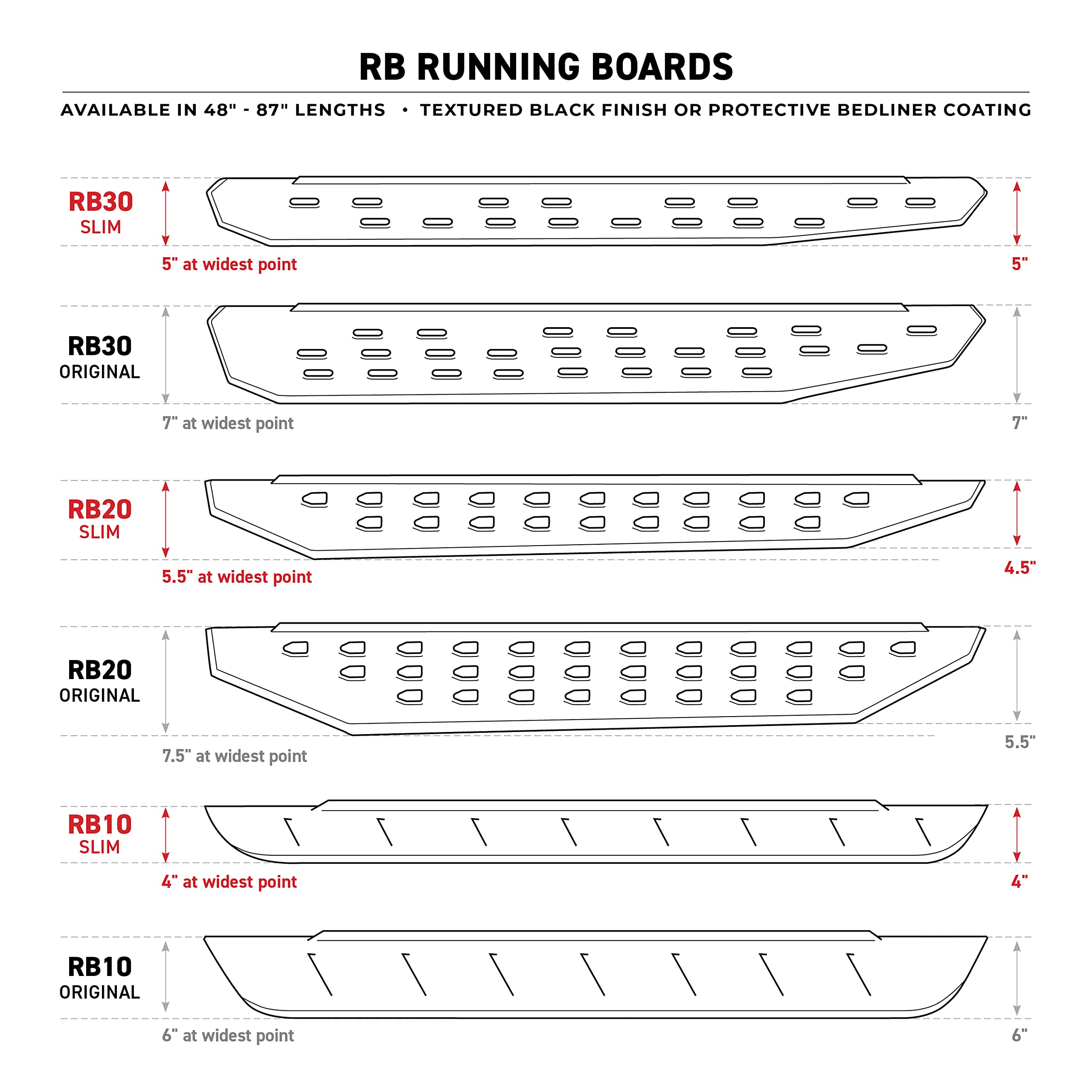 Go Rhino 69400080T Rb20 Running Boards - 80 Long - Boards Only For 99-24 Ram, Gmc, Ford, Toyota, Chevrolet, Dodge