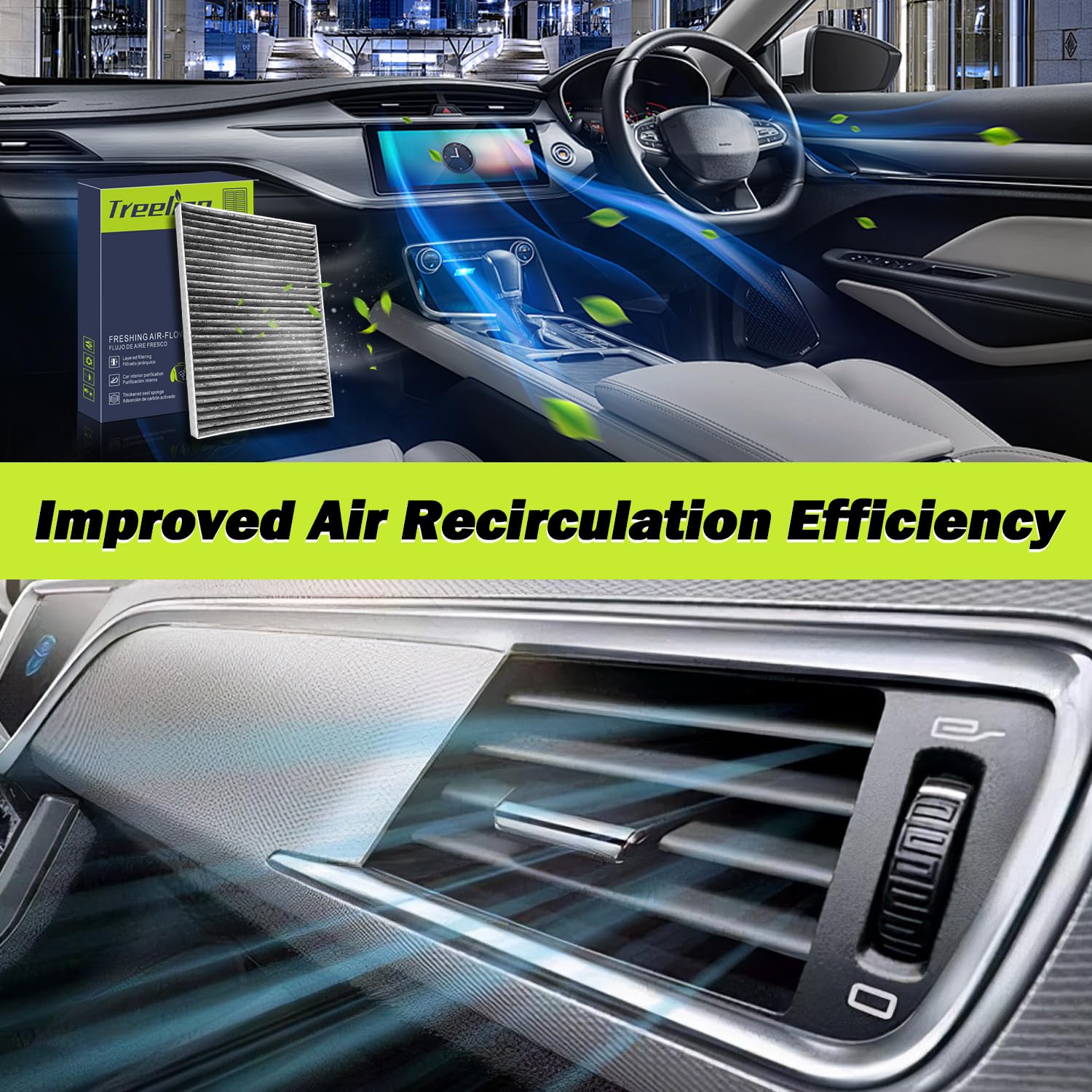 Treeligo Cf11663 Cabin Air Filter Compatible With Chevy Traverse 09-17, Gmc Acadia 07-16, Saturn Outlook 07-10, Buick Enclave 08