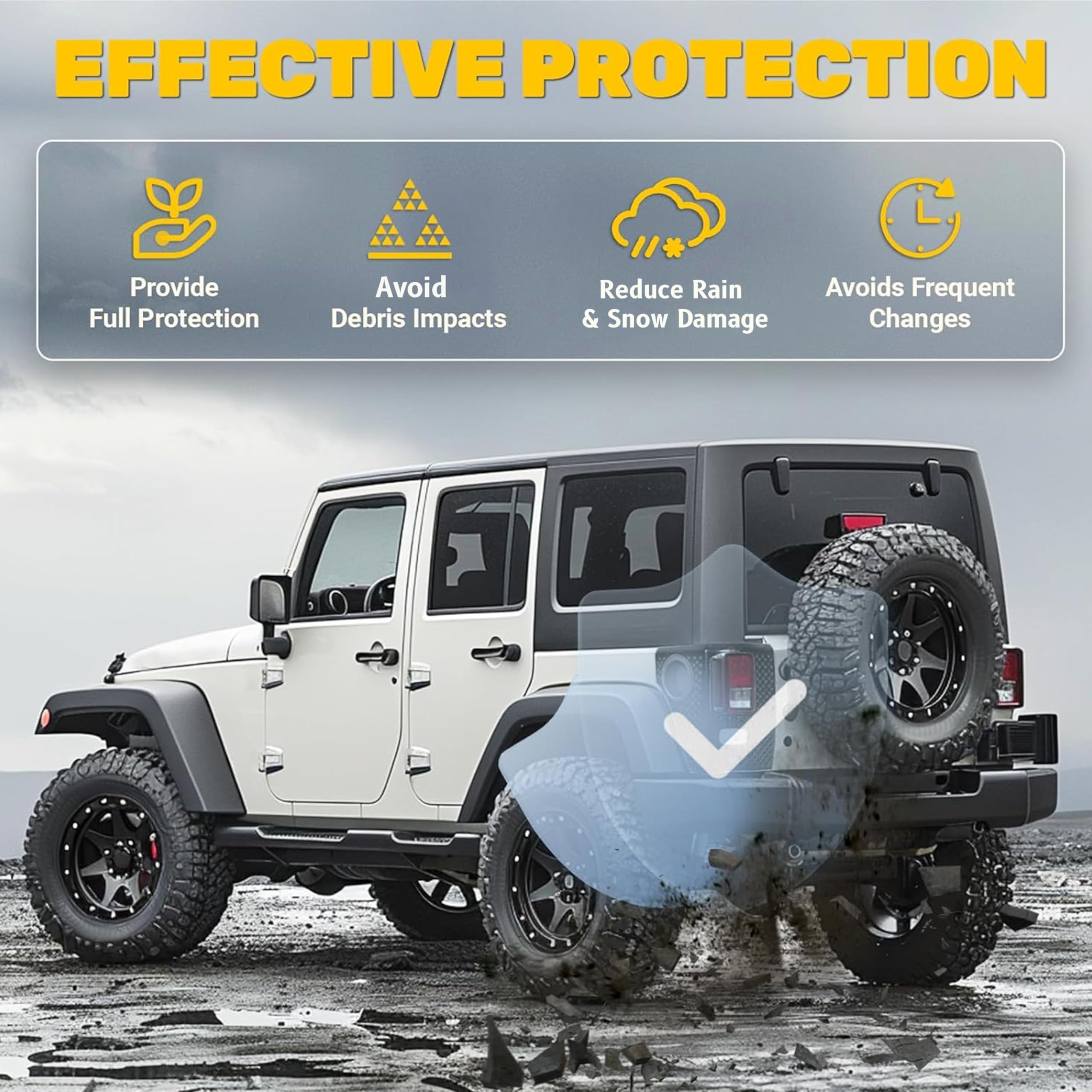 ECOTRIC Rear Corner Guards Body Armor Compatible with 2007-2018 Jeep Wrangler JK JKU Replacement for 11651.01 Tail Light Trim Co