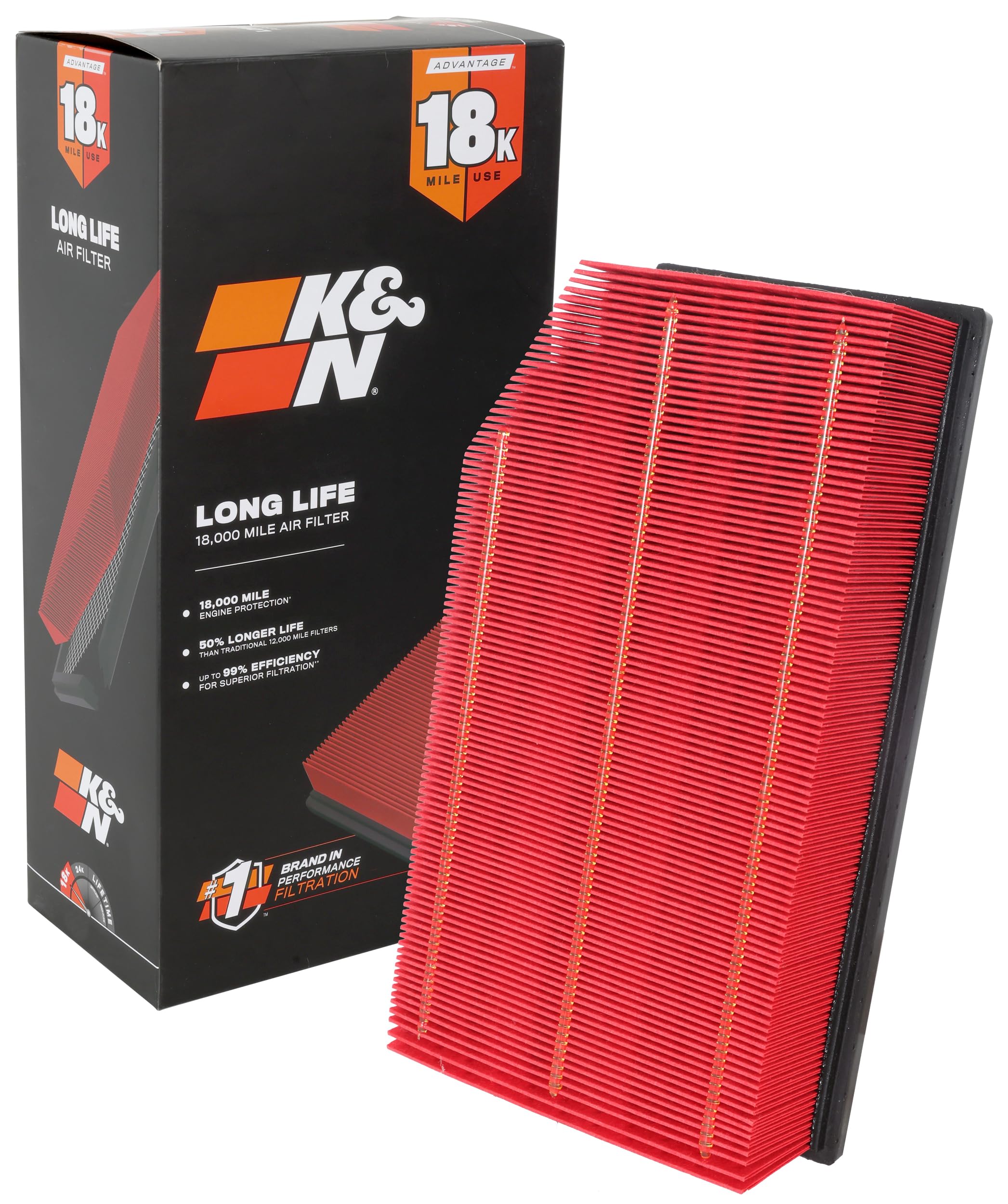 K&N Engine Air Filter: Long Life 18,000 Mile Replacement Air Filter: Compatible with 2018-2021 Jeep Wrangler JL and Gladiator, K
