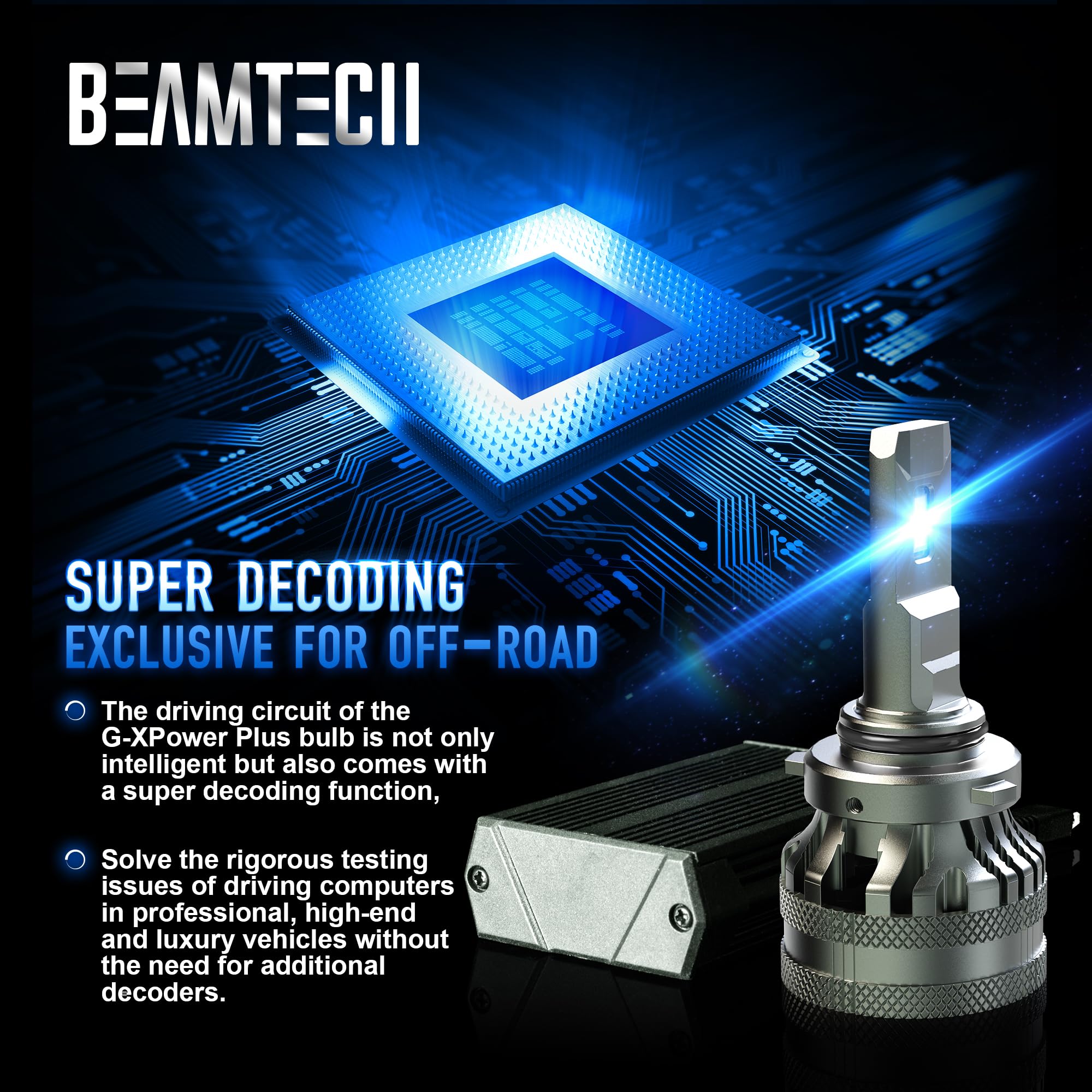 Beamtech 9006 Fog Light Bulb, Hb4 G-Xp Chips Canbus Ready 600% Brighter High Power 6500K Xenon White 360 Degree Lighting Plug N