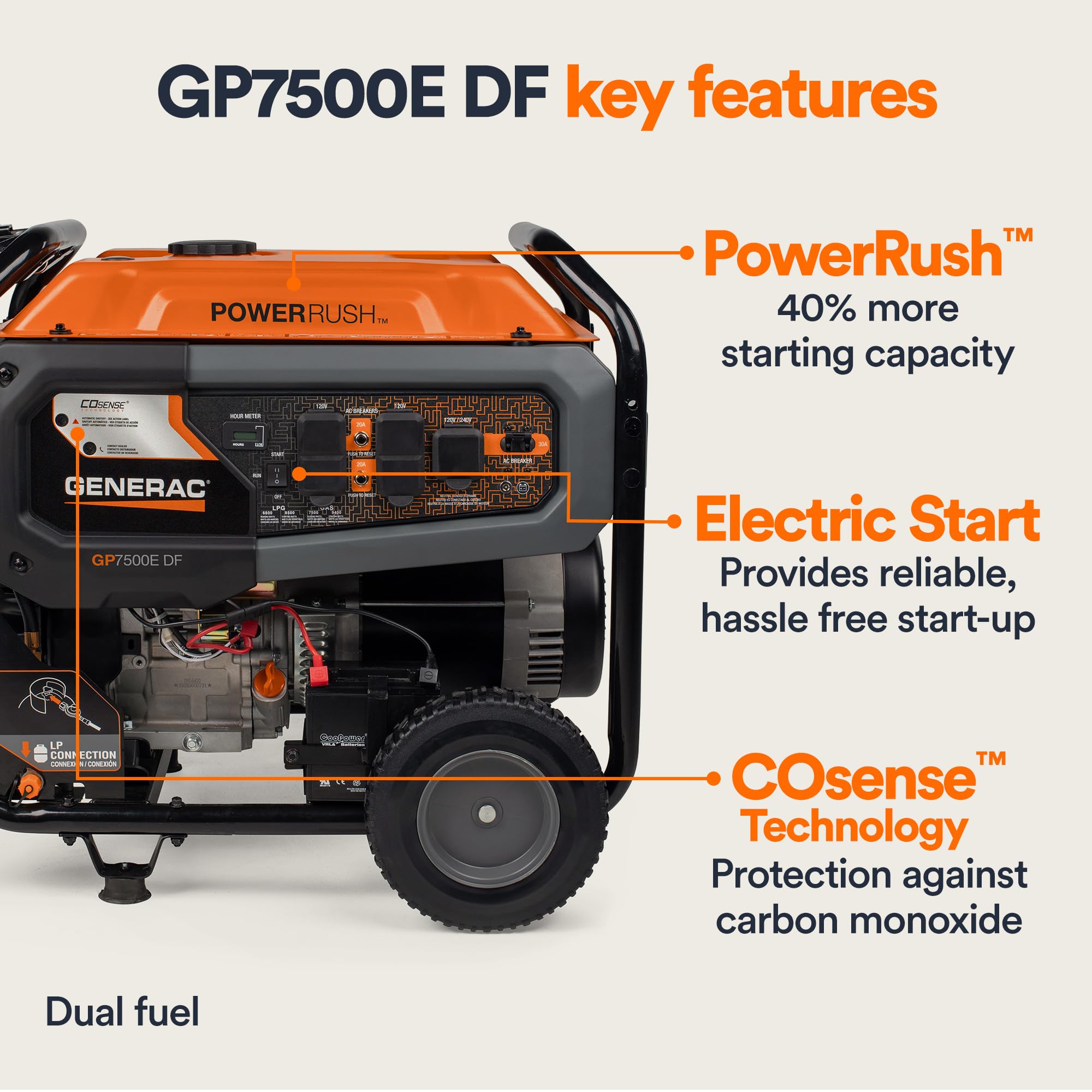 Generac 8011 Gp7500E 7,500-Watt Dual-Fuel Compatible Portable Generator - Gas And Propane - Cosense Technology With Electric Sta