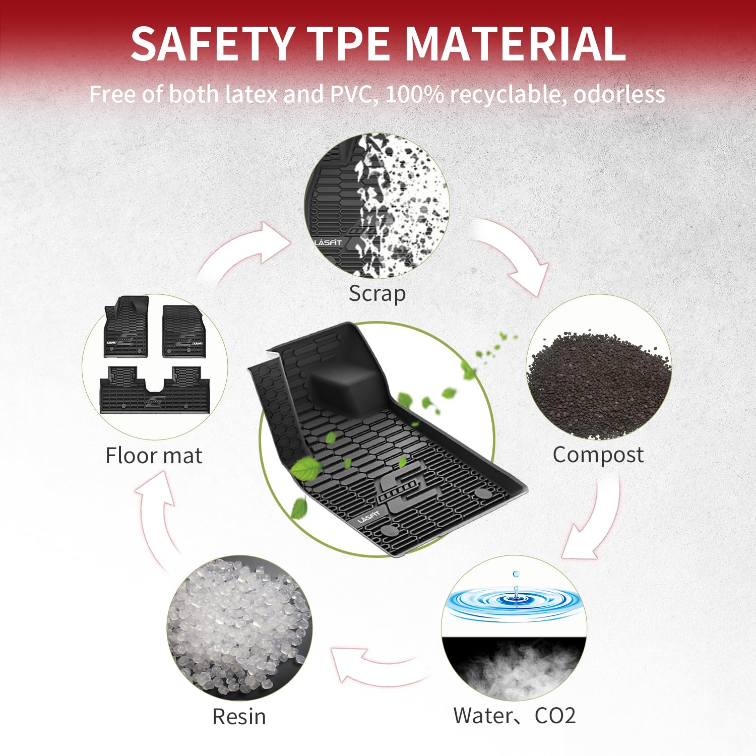 Lasfit Floor Mats Fit For Ford Mustang Mach-E 2021-2024 Tpe All Weather Car Liners, 1St & 2Nd Row, Black