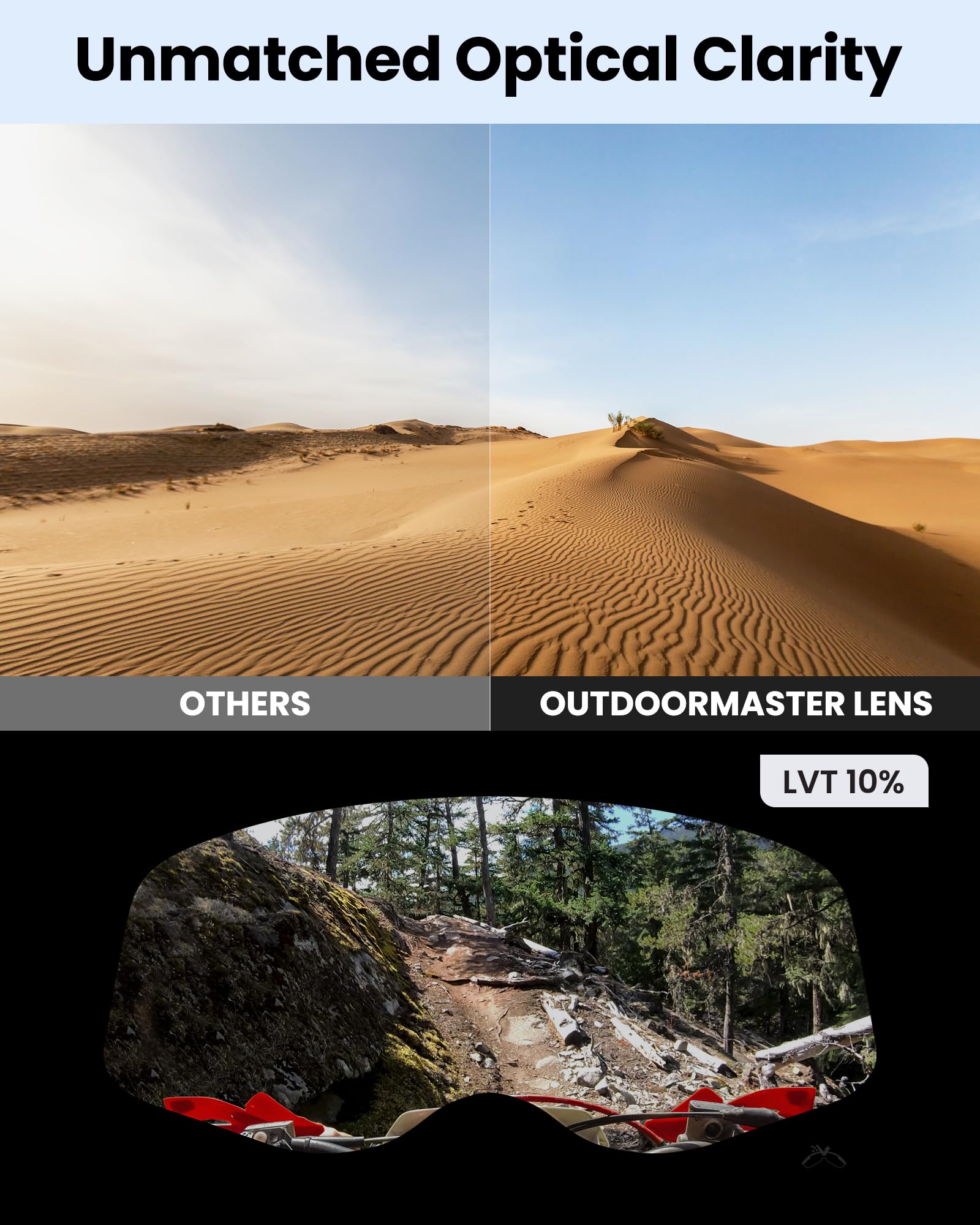 Outdoormaster Mustang Dirt Bike Goggles, Otg Motorcycle Goggles, Motocross Goggles Atv Goggles For Men, Women, Adult, Youth