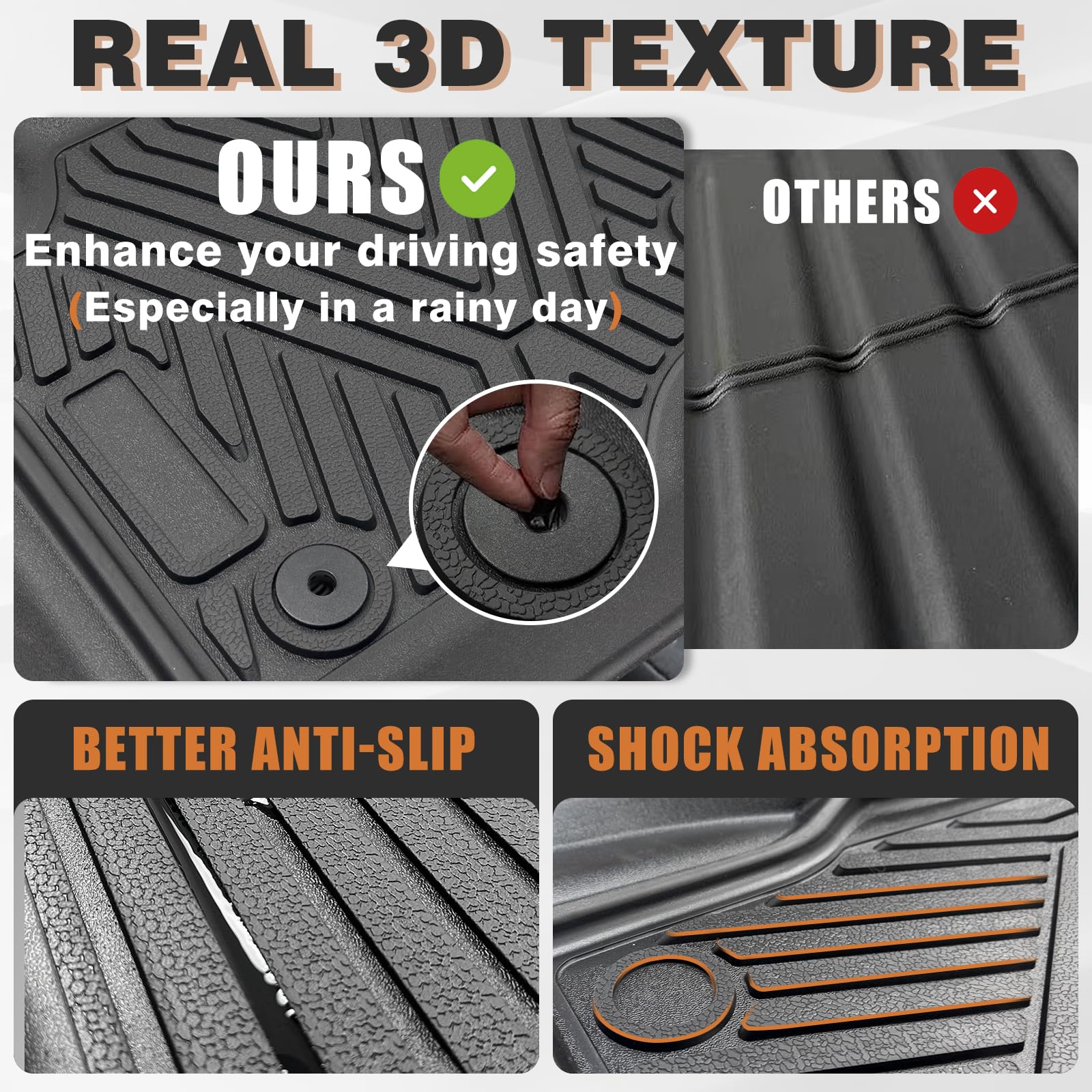 Triplealiners Floor Mats Compatible With Ford 2017-2022 F250/F350/F450 Floor Mats Super Duty Accessories Crew Cab 1St & 2Nd Row