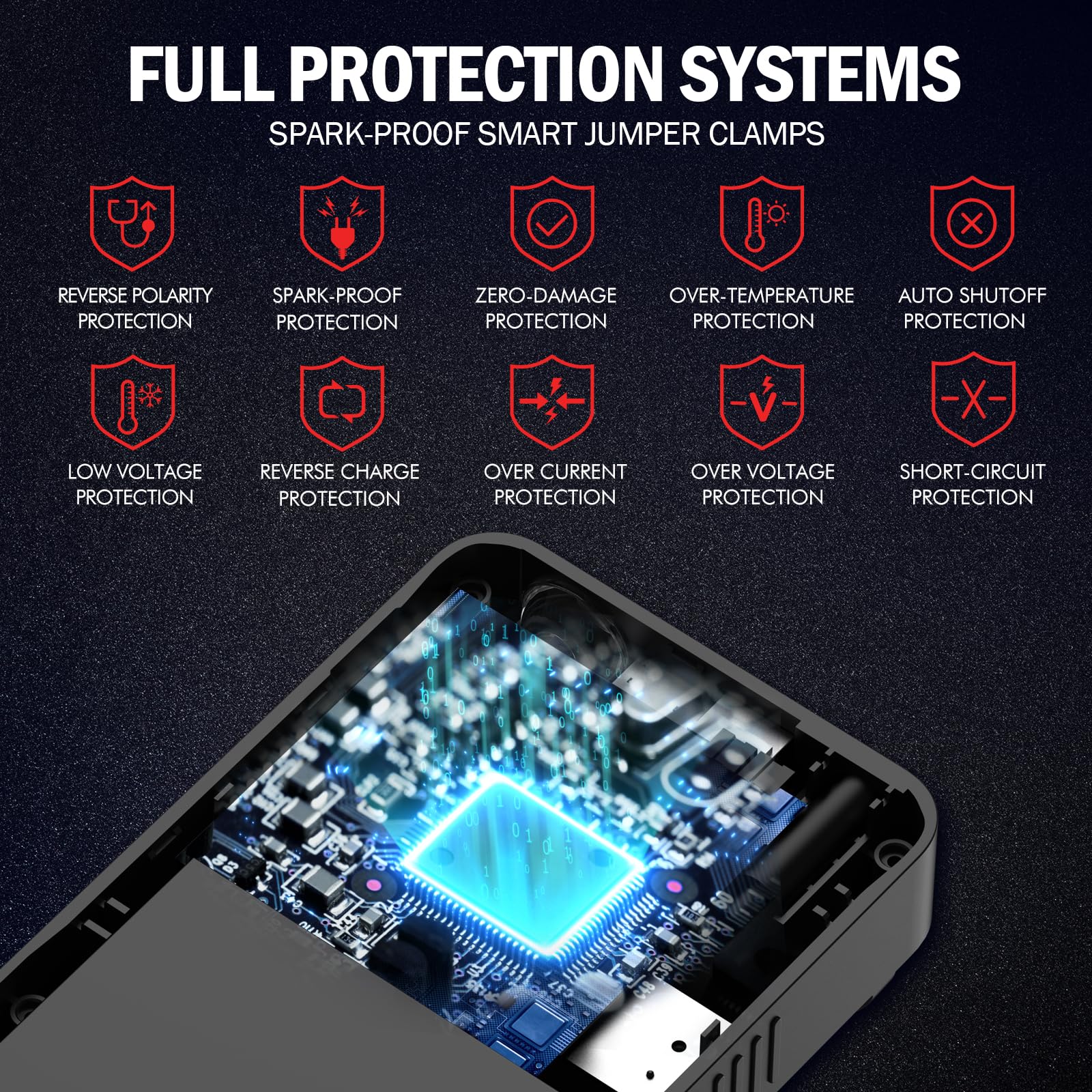 Dbpower Jump Starter 4000A Peak 88.8Wh Portable Car Jump Starter (Up To All Gas/10L Diesel Engine) 12V Auto Battery Booster Pack With Smart Clamp Cables, Quick Charger, Led Light Jump Box