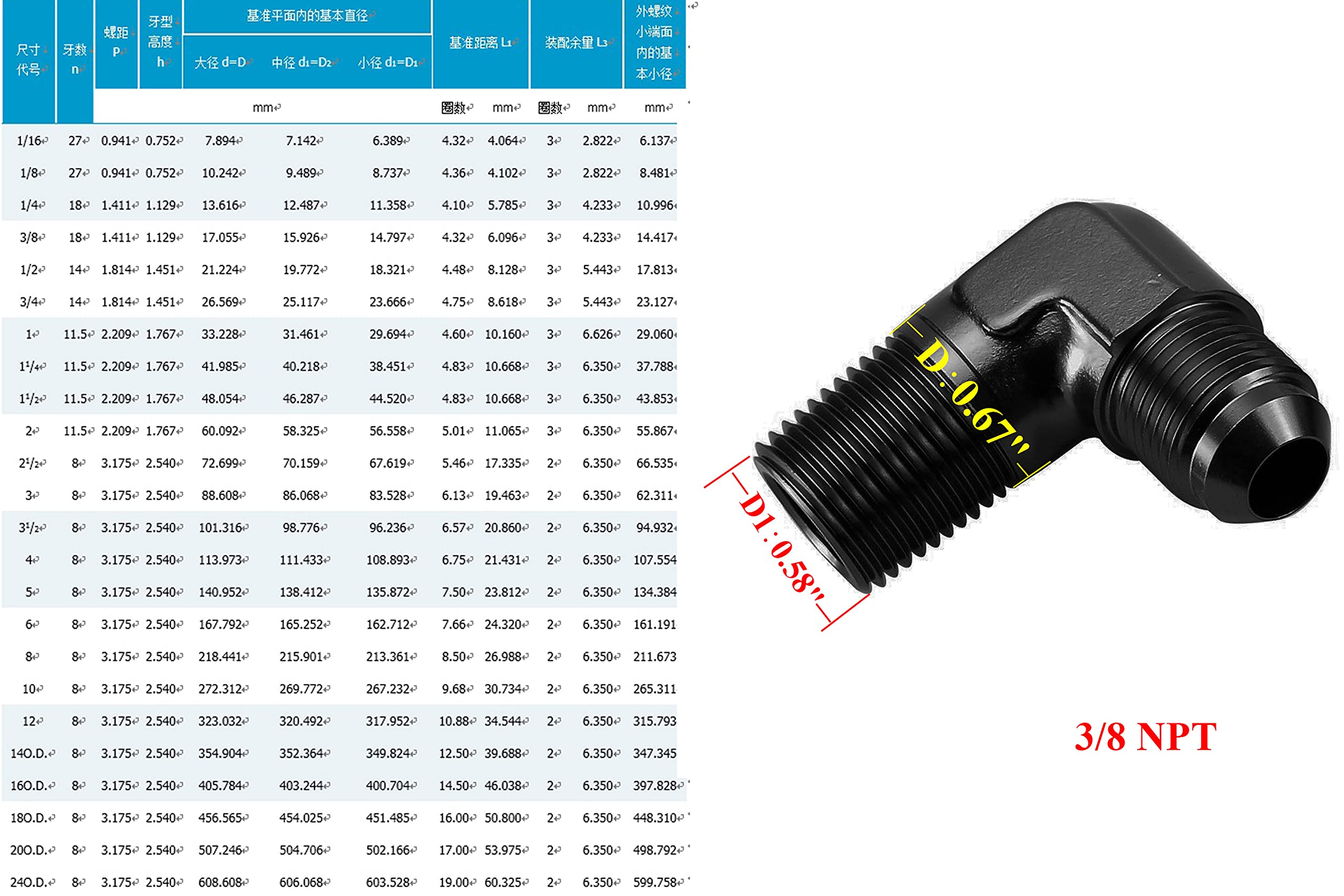 Ac Performance 90 Degree Elbow -4 An Male To 3/8'' Npt Male Fitting Adapter Connector Aluminum Black, Pack Of 2