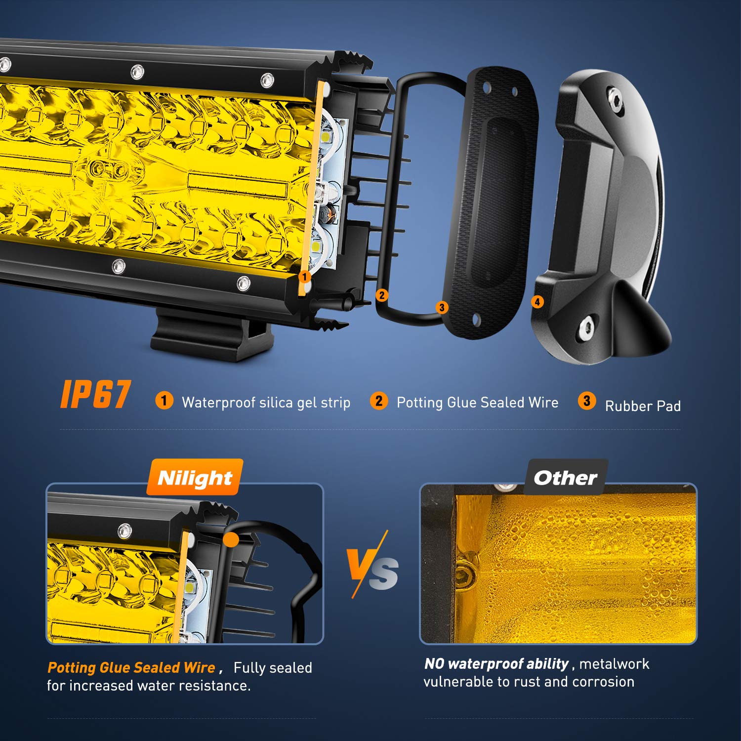 Nilight 420W 20Inch Amber Lights Triple Row Flood Spot Combo 42000LM Bar Driving Boat Led Off Road Lights for Trucks, 2 Years Wa