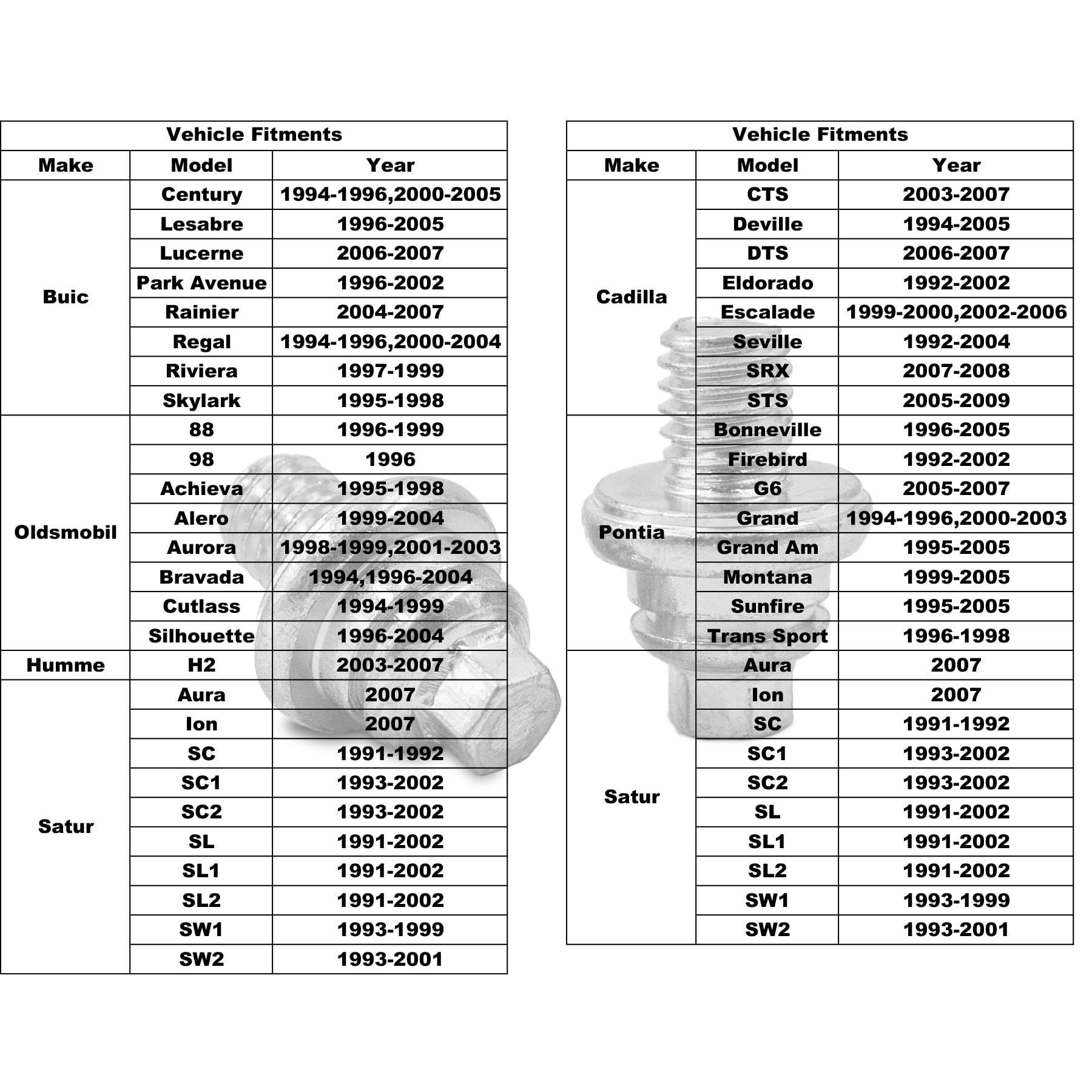 Suspenix 2Pcs Side Battery Terminal Bolts, Side Post Battery Bolts, Universal Fit