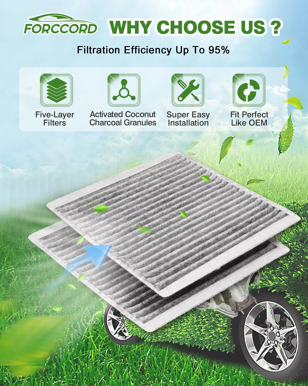 Forccord 2-Pack HEPA Cabin Air Filter Fits for Legacy/Outback 05-09, Tribeca 08-14; Toyota 4Runner 03-09; Prius 01-09 Activated